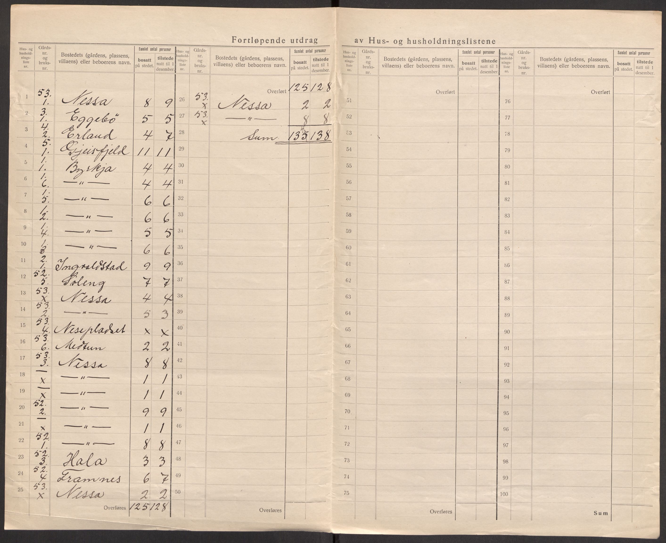 SAST, 1920 census for Årdal, 1920, p. 11