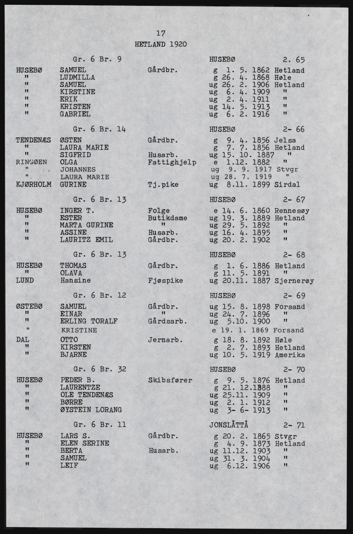 SAST, Copy of 1920 census for Hetland, 1920, p. 41