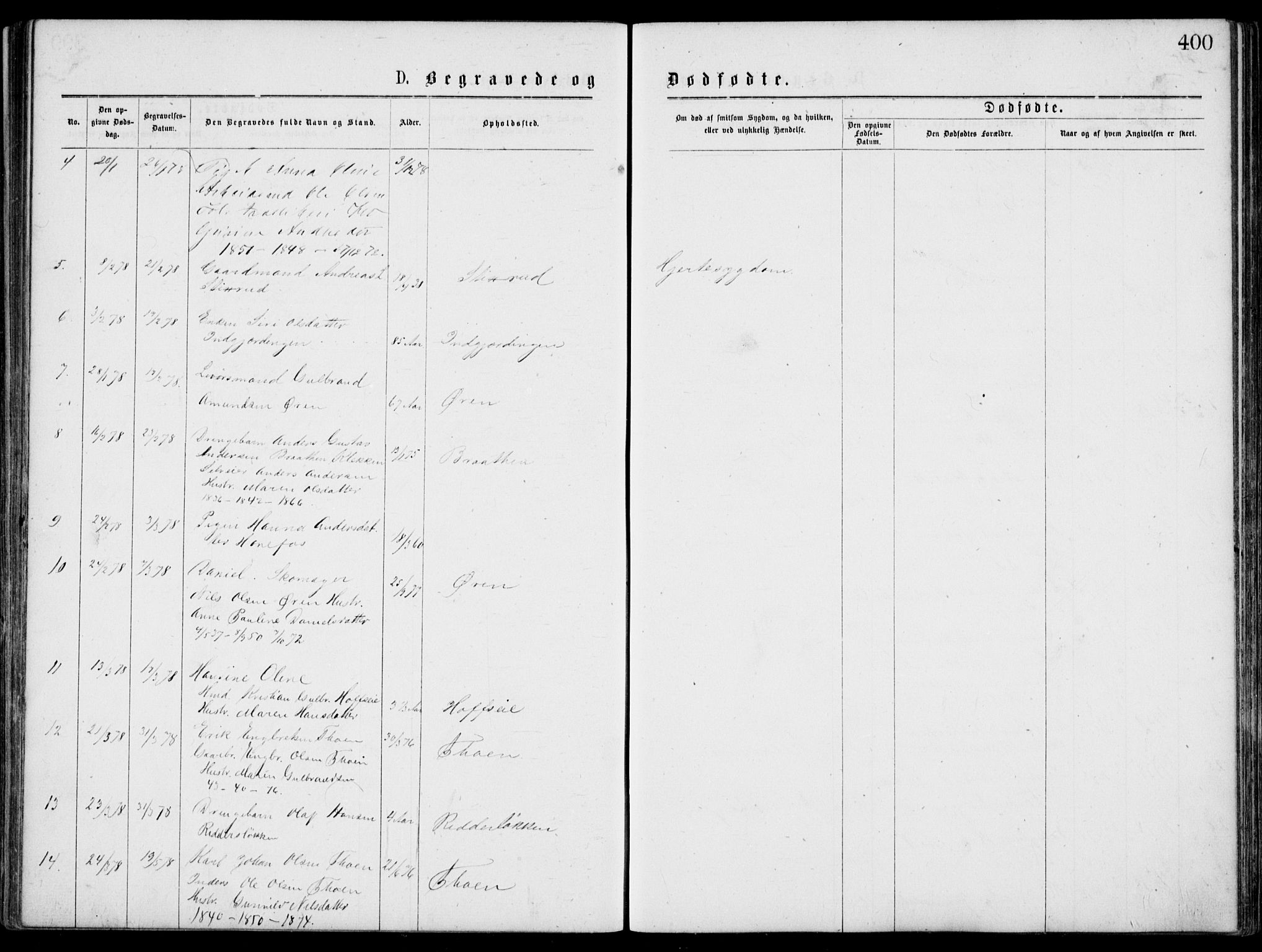 Norderhov kirkebøker, AV/SAKO-A-237/G/Gb/L0001: Parish register (copy) no. II 1, 1876-1899, p. 400