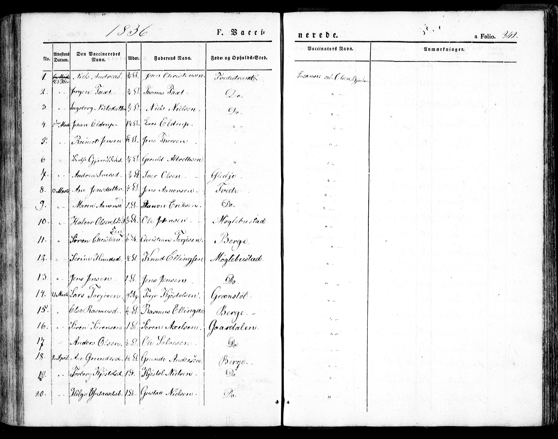 Holt sokneprestkontor, AV/SAK-1111-0021/F/Fa/L0007: Parish register (official) no. A 7, 1836-1848, p. 342