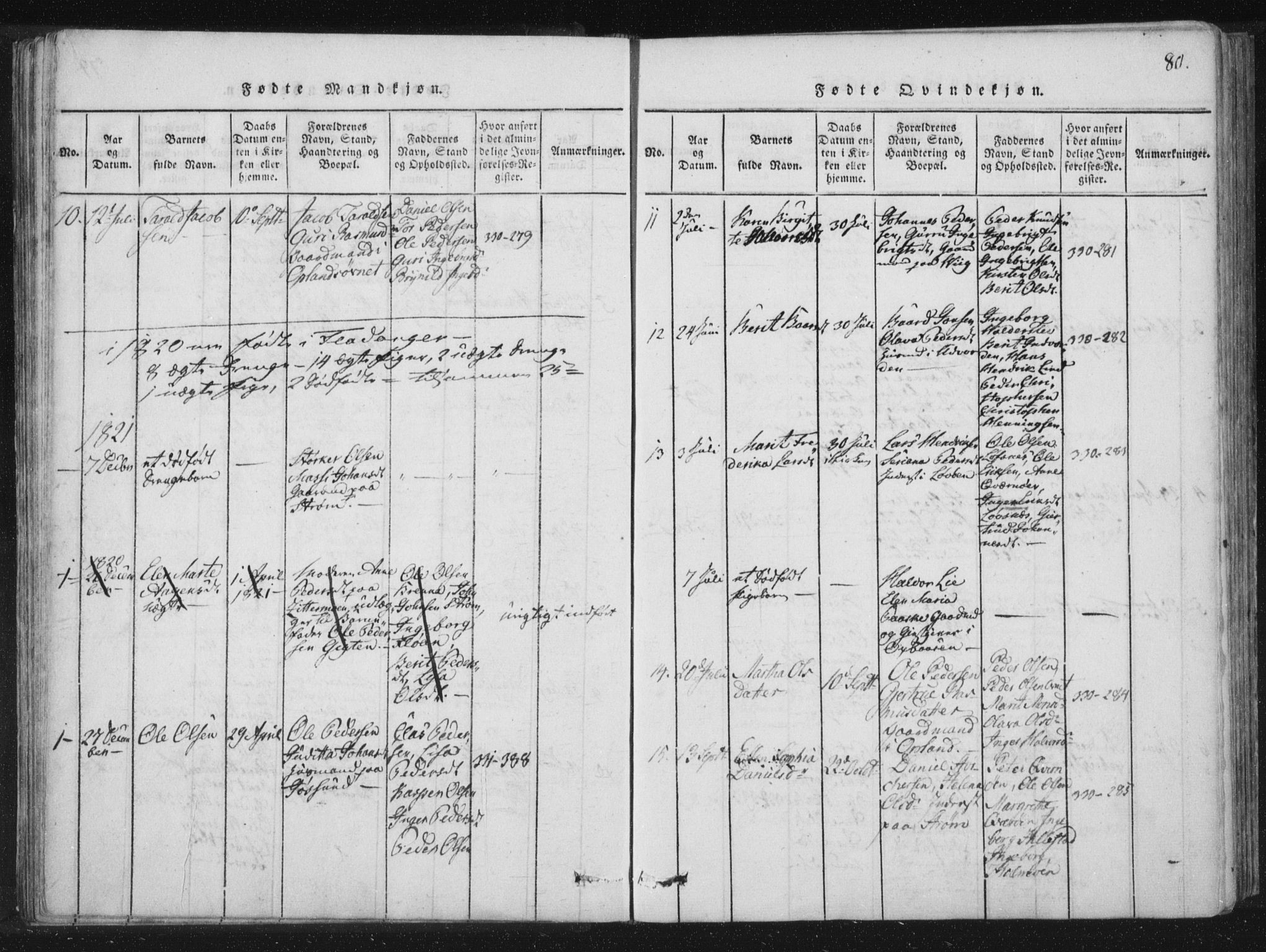 Ministerialprotokoller, klokkerbøker og fødselsregistre - Nord-Trøndelag, SAT/A-1458/773/L0609: Parish register (official) no. 773A03 /3, 1815-1830, p. 80