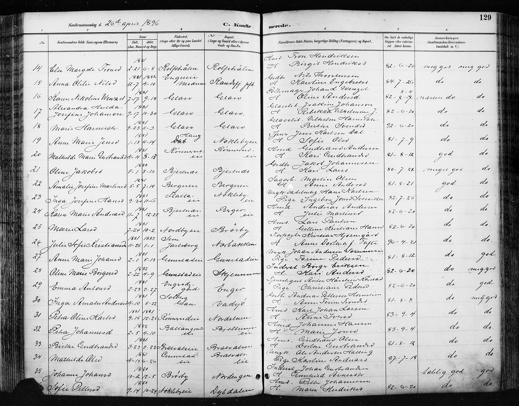 Jevnaker prestekontor, SAH/PREST-116/H/Ha/Haa/L0009: Parish register (official) no. 9, 1891-1901, p. 130
