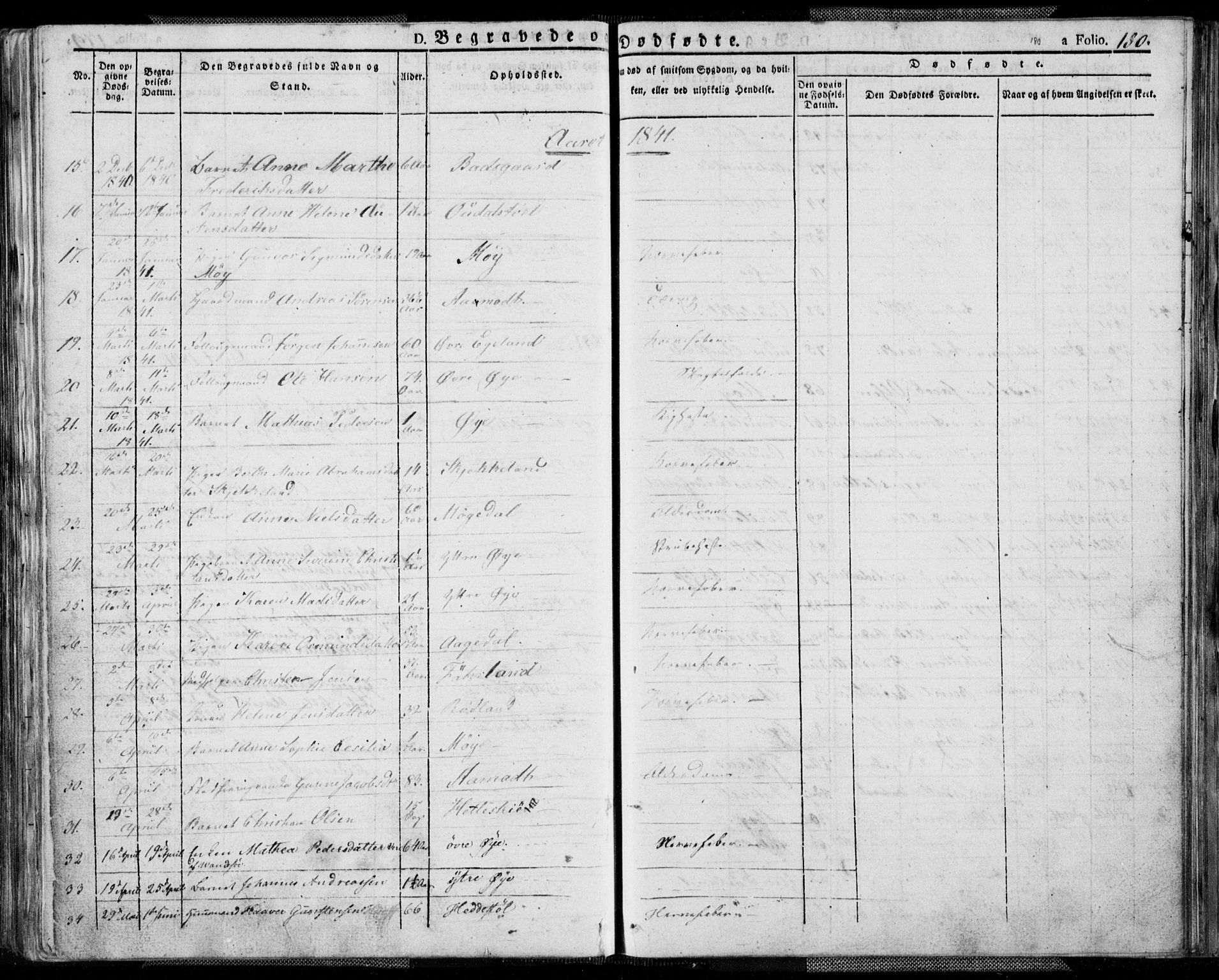 Kvinesdal sokneprestkontor, AV/SAK-1111-0026/F/Fa/Fab/L0004: Parish register (official) no. A 4, 1829-1843, p. 180