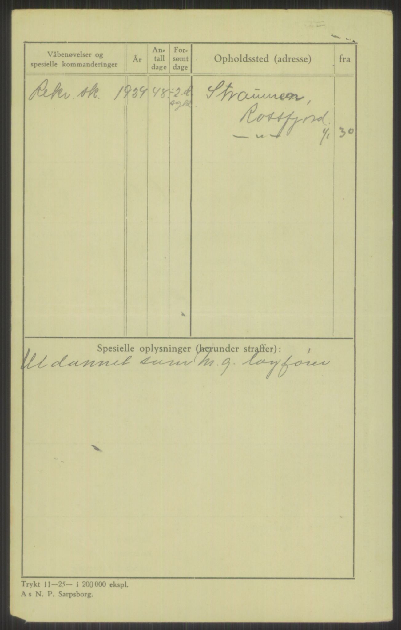 Forsvaret, Troms infanteriregiment nr. 16, AV/RA-RAFA-3146/P/Pa/L0013/0004: Rulleblad / Rulleblad for regimentets menige mannskaper, årsklasse 1929, 1929, p. 1000