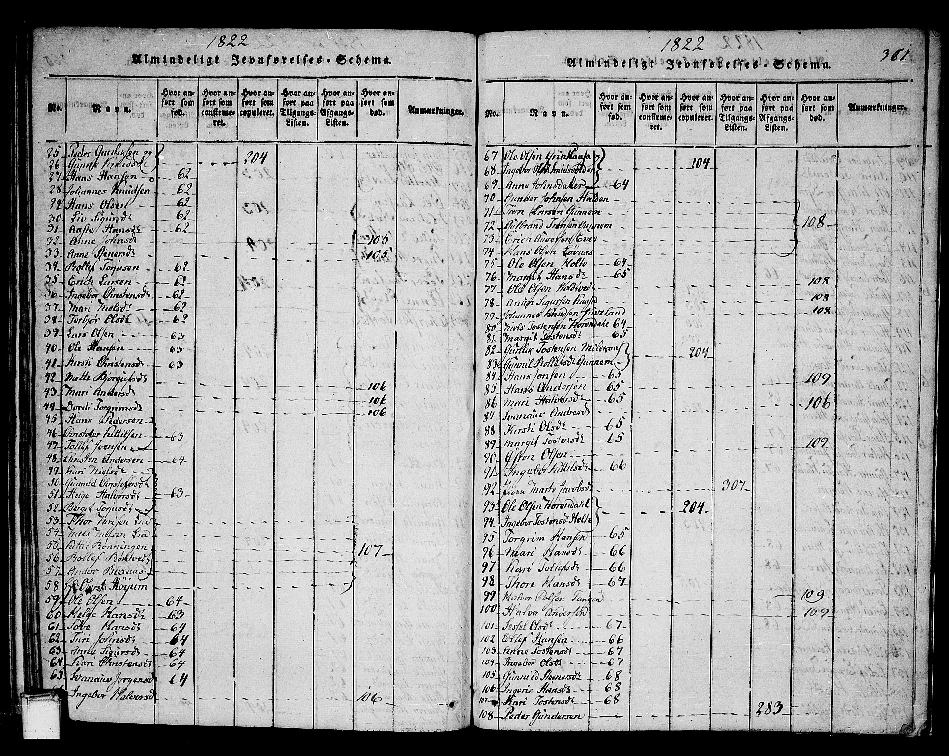 Sauherad kirkebøker, AV/SAKO-A-298/F/Fa/L0005: Parish register (official) no. I 5, 1815-1829, p. 361