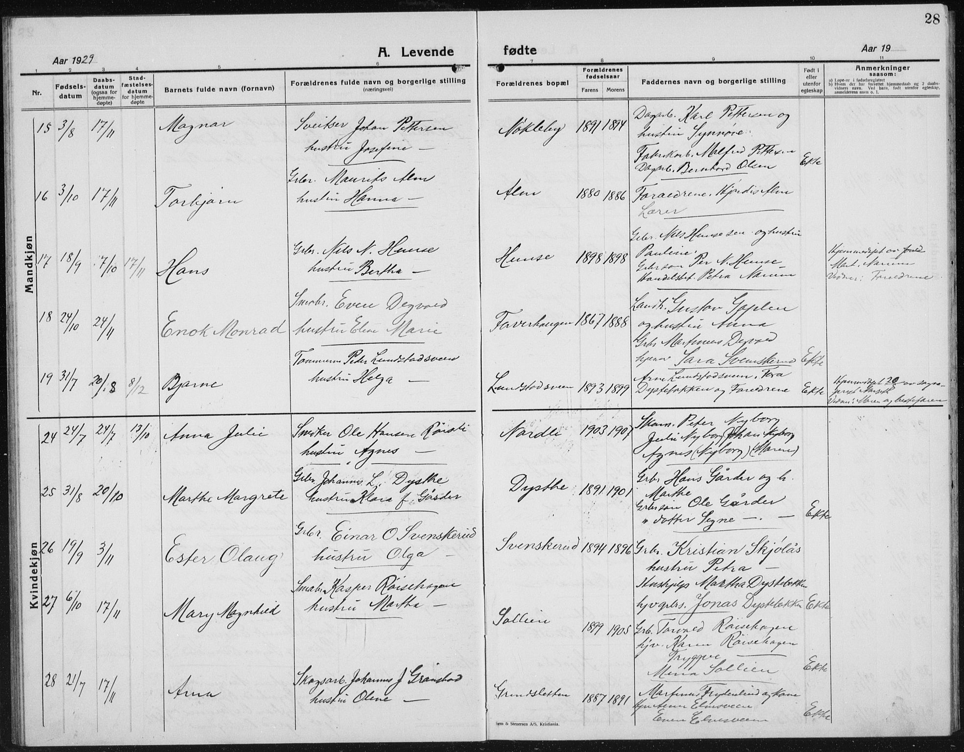 Kolbu prestekontor, AV/SAH-PREST-110/H/Ha/Hab/L0002: Parish register (copy) no. 2, 1925-1942, p. 28