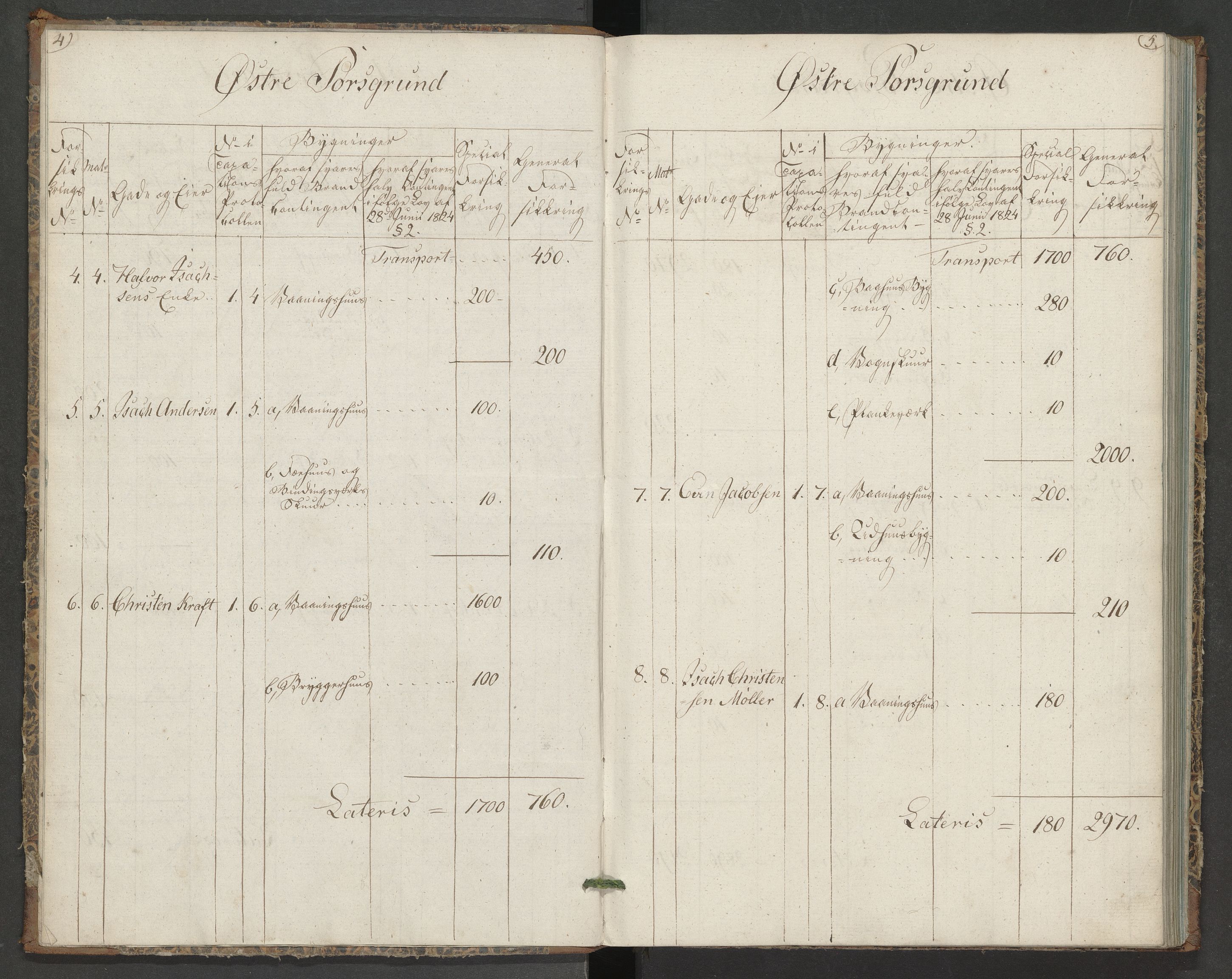 Porsgrunn magistrat, AV/SAKO-A-859/F/Fa/L0005: Branntakstprotokoll, 1827-1837