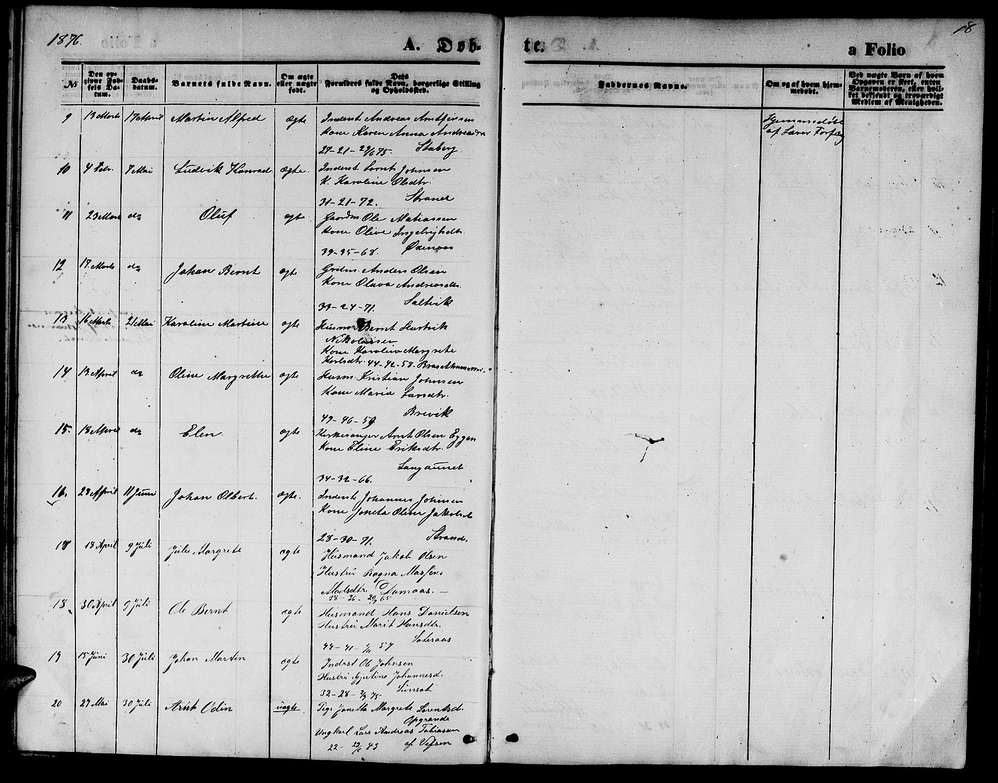Ministerialprotokoller, klokkerbøker og fødselsregistre - Nord-Trøndelag, SAT/A-1458/733/L0326: Parish register (copy) no. 733C01, 1871-1887, p. 18