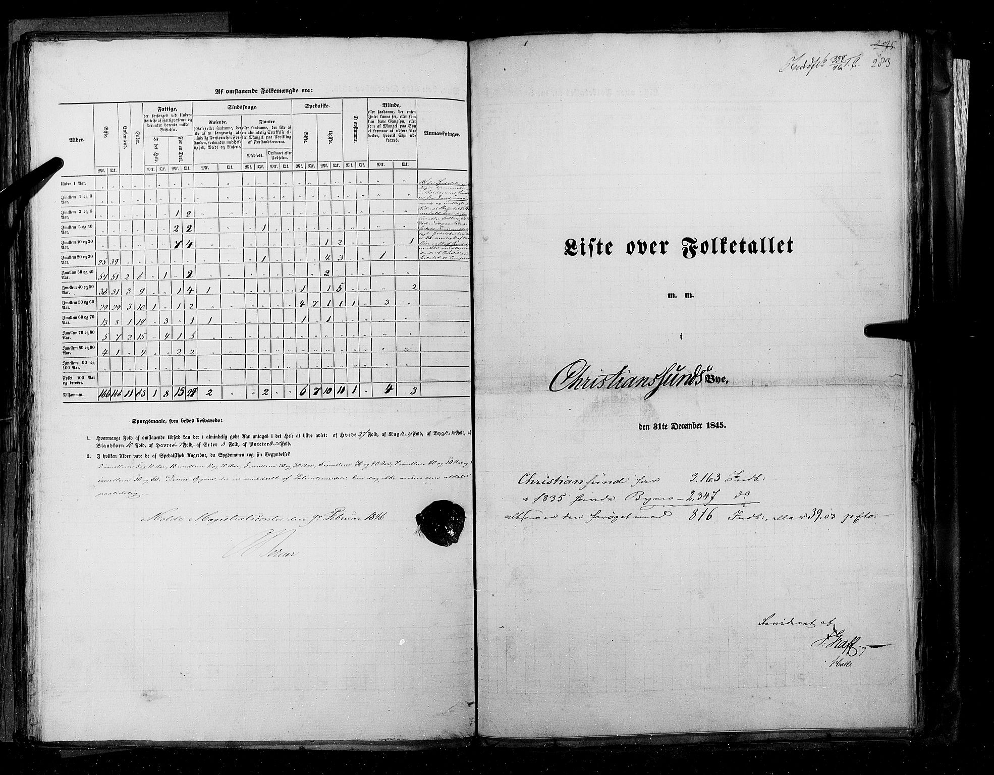 RA, Census 1845, vol. 11: Cities, 1845, p. 283