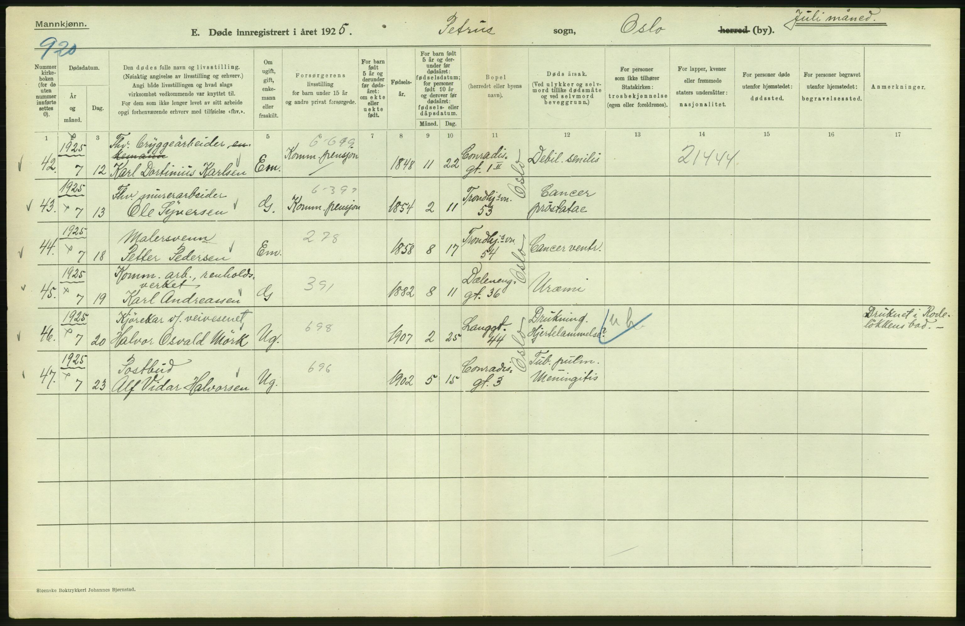 Statistisk sentralbyrå, Sosiodemografiske emner, Befolkning, AV/RA-S-2228/D/Df/Dfc/Dfce/L0009: Oslo: Døde menn, 1925, p. 16