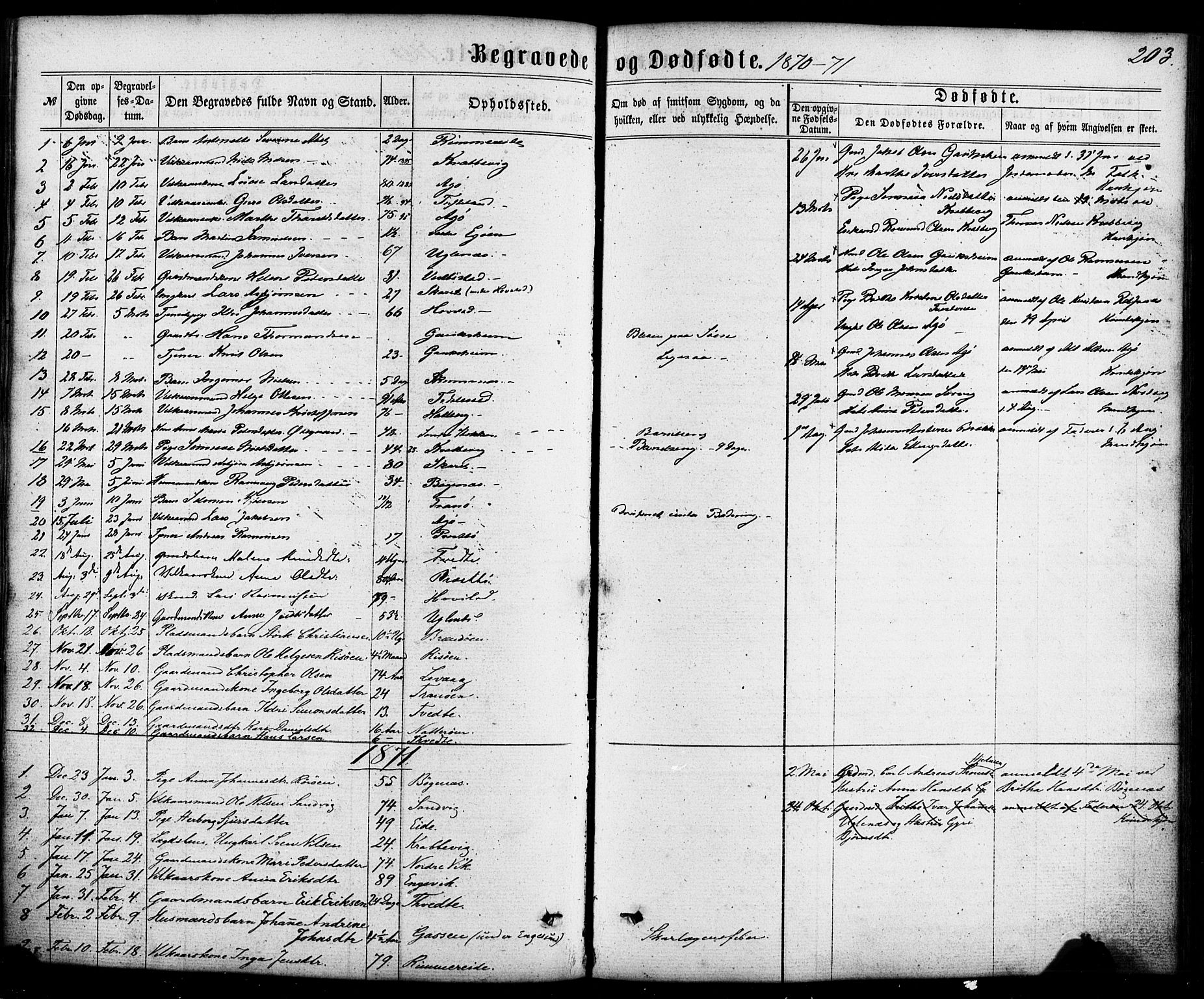 Fitjar sokneprestembete, AV/SAB-A-99926: Parish register (official) no. A 1, 1862-1881, p. 203