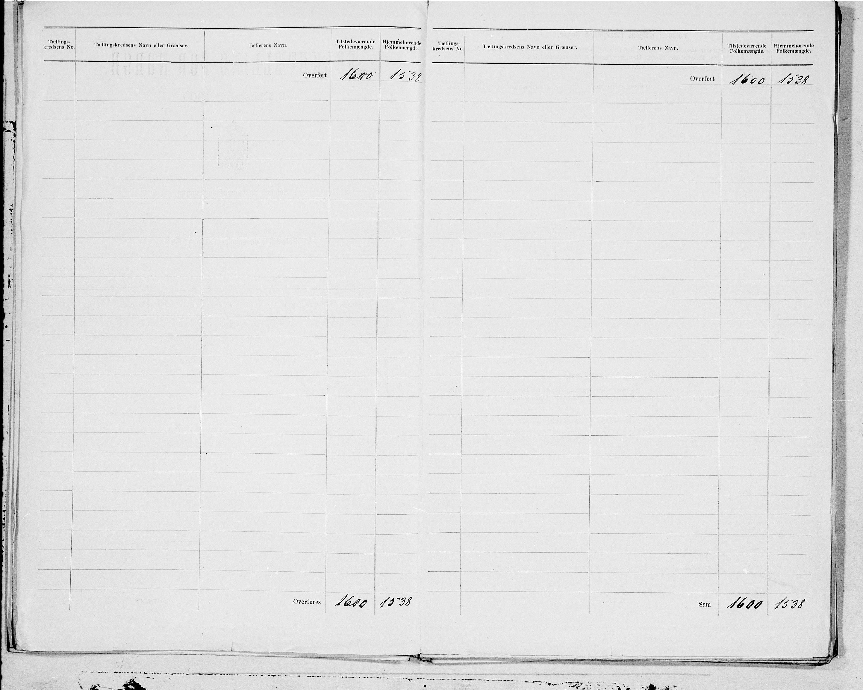 SAT, 1900 census for Levanger, 1900, p. 9