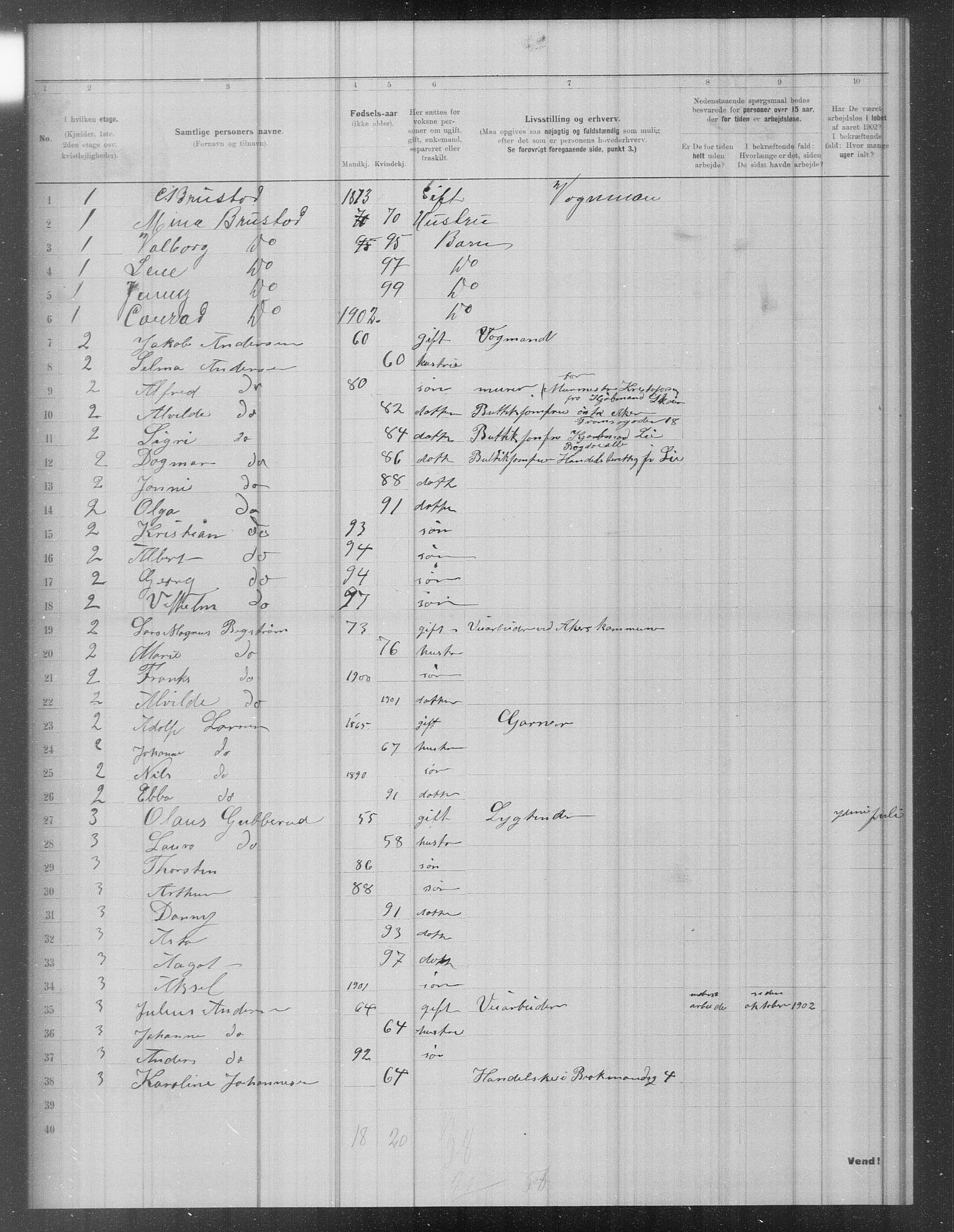 OBA, Municipal Census 1902 for Kristiania, 1902, p. 1943