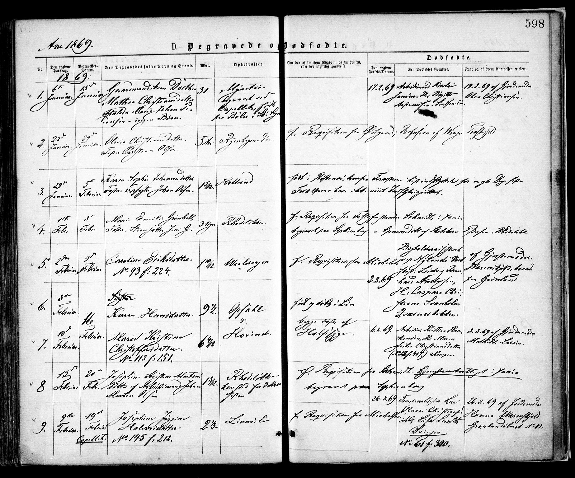 Østre Aker prestekontor Kirkebøker, SAO/A-10840/F/Fa/L0001: Parish register (official) no. I 1, 1861-1869, p. 598