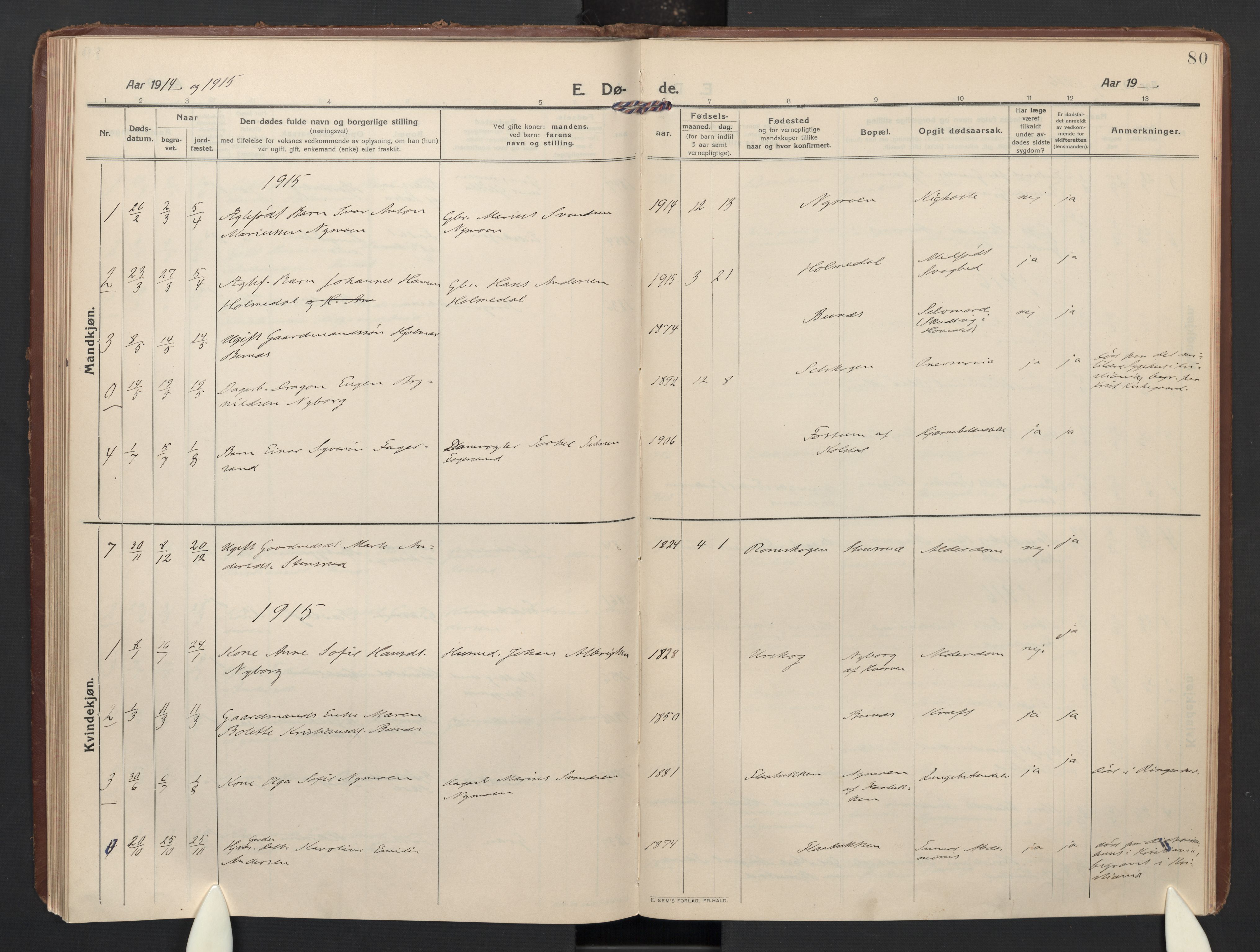 Høland prestekontor Kirkebøker, SAO/A-10346a/F/Fc: Parish register (official) no. III 4, 1912-1924, p. 80