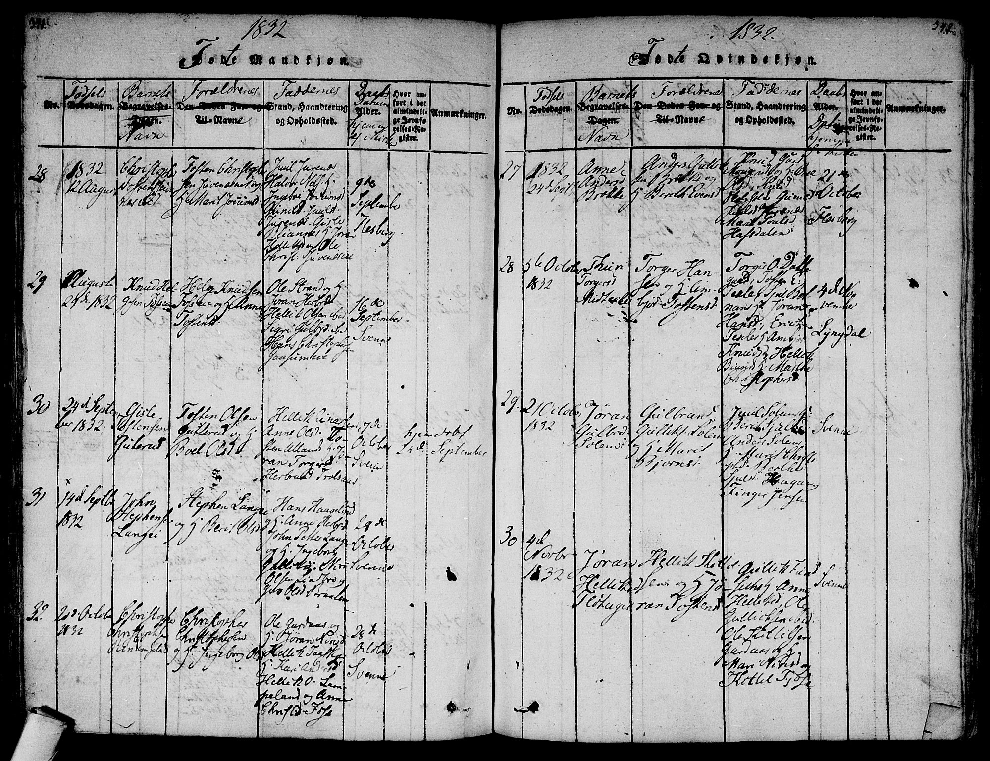 Flesberg kirkebøker, AV/SAKO-A-18/F/Fa/L0005: Parish register (official) no. I 5, 1816-1834, p. 341-342