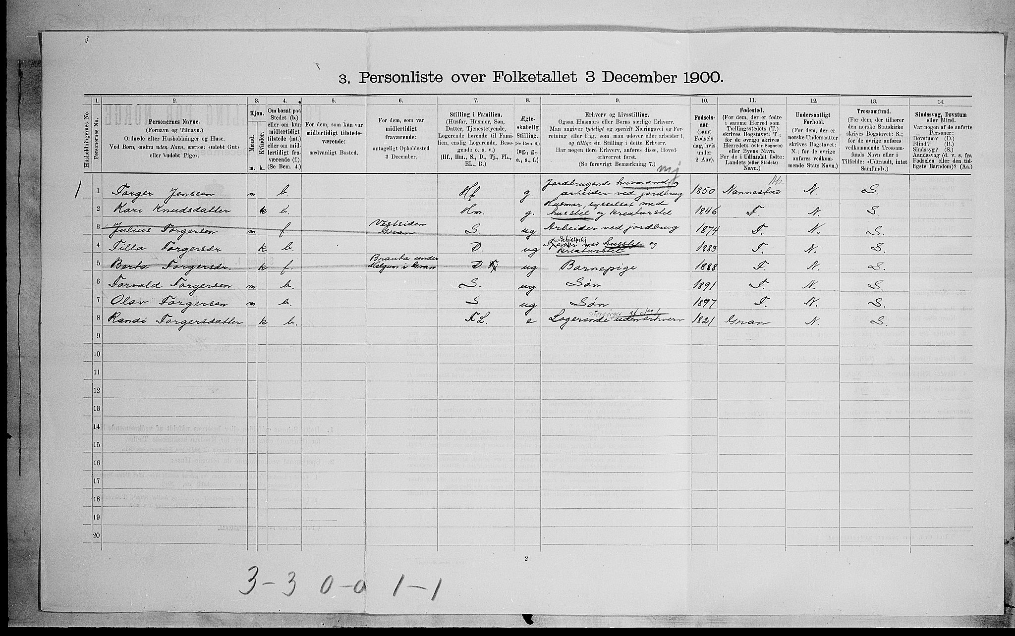 SAH, 1900 census for Gran, 1900, p. 767