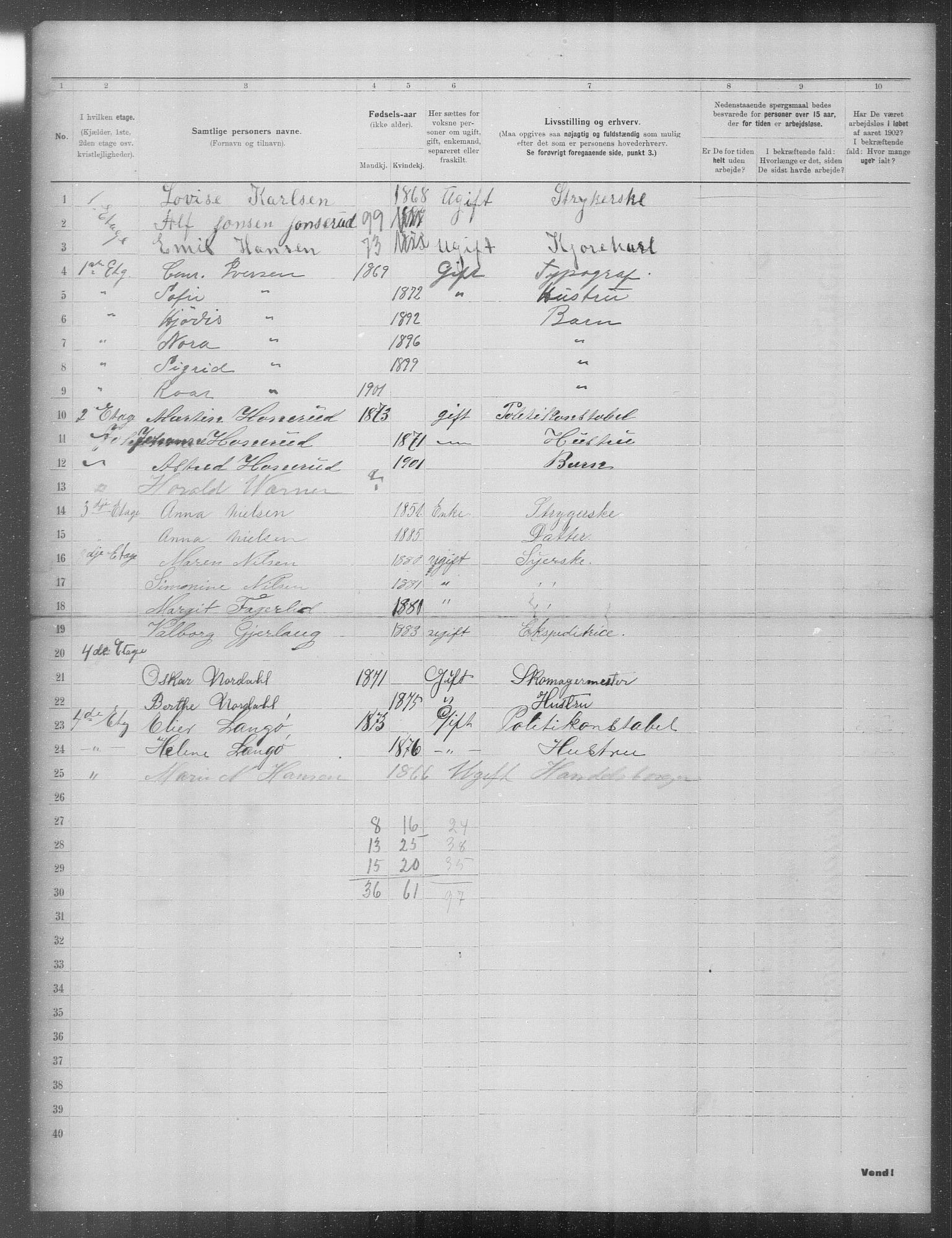 OBA, Municipal Census 1902 for Kristiania, 1902, p. 23324