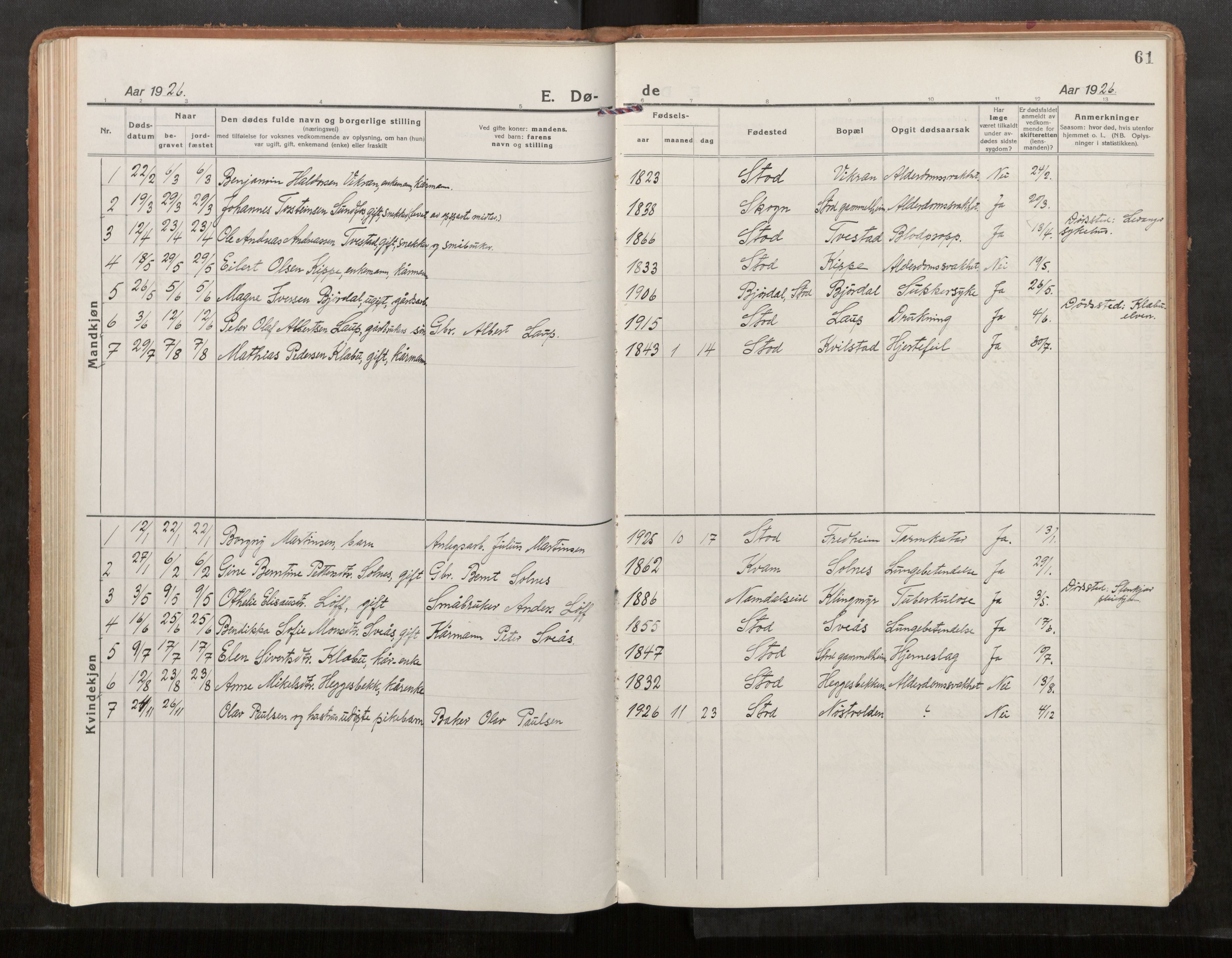 Stod sokneprestkontor, AV/SAT-A-1164/1/I/I1/I1a/L0005: Parish register (official) no. 5, 1923-1932, p. 61