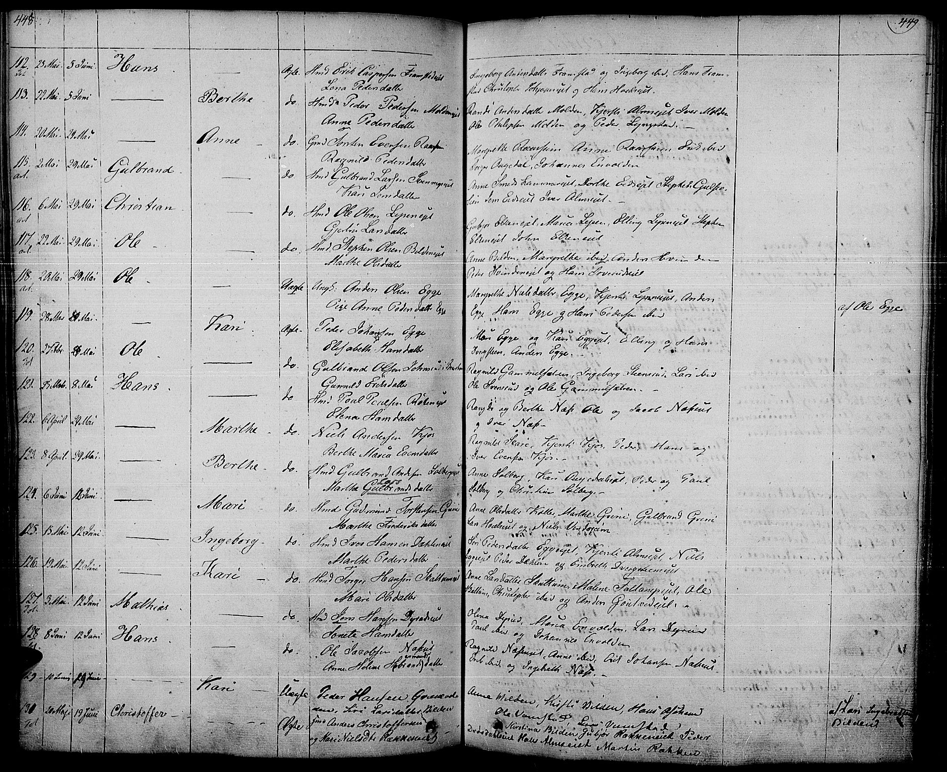 Gran prestekontor, AV/SAH-PREST-112/H/Ha/Haa/L0010: Parish register (official) no. 10, 1824-1842, p. 448-449