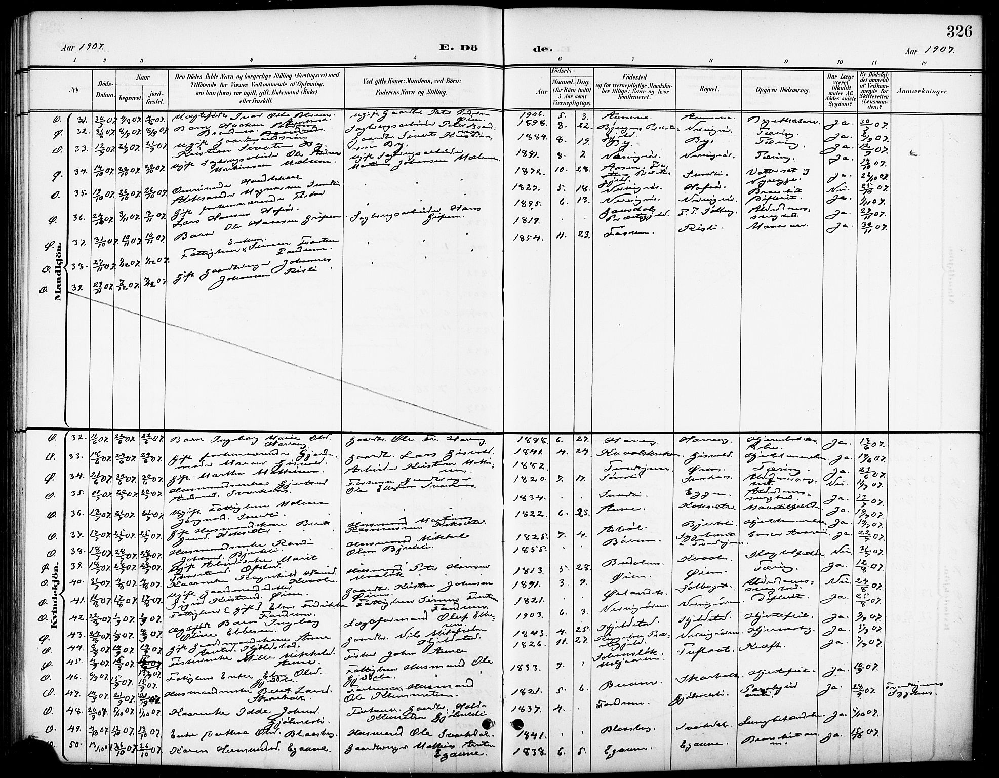 Ministerialprotokoller, klokkerbøker og fødselsregistre - Sør-Trøndelag, AV/SAT-A-1456/668/L0819: Parish register (copy) no. 668C08, 1899-1912, p. 326