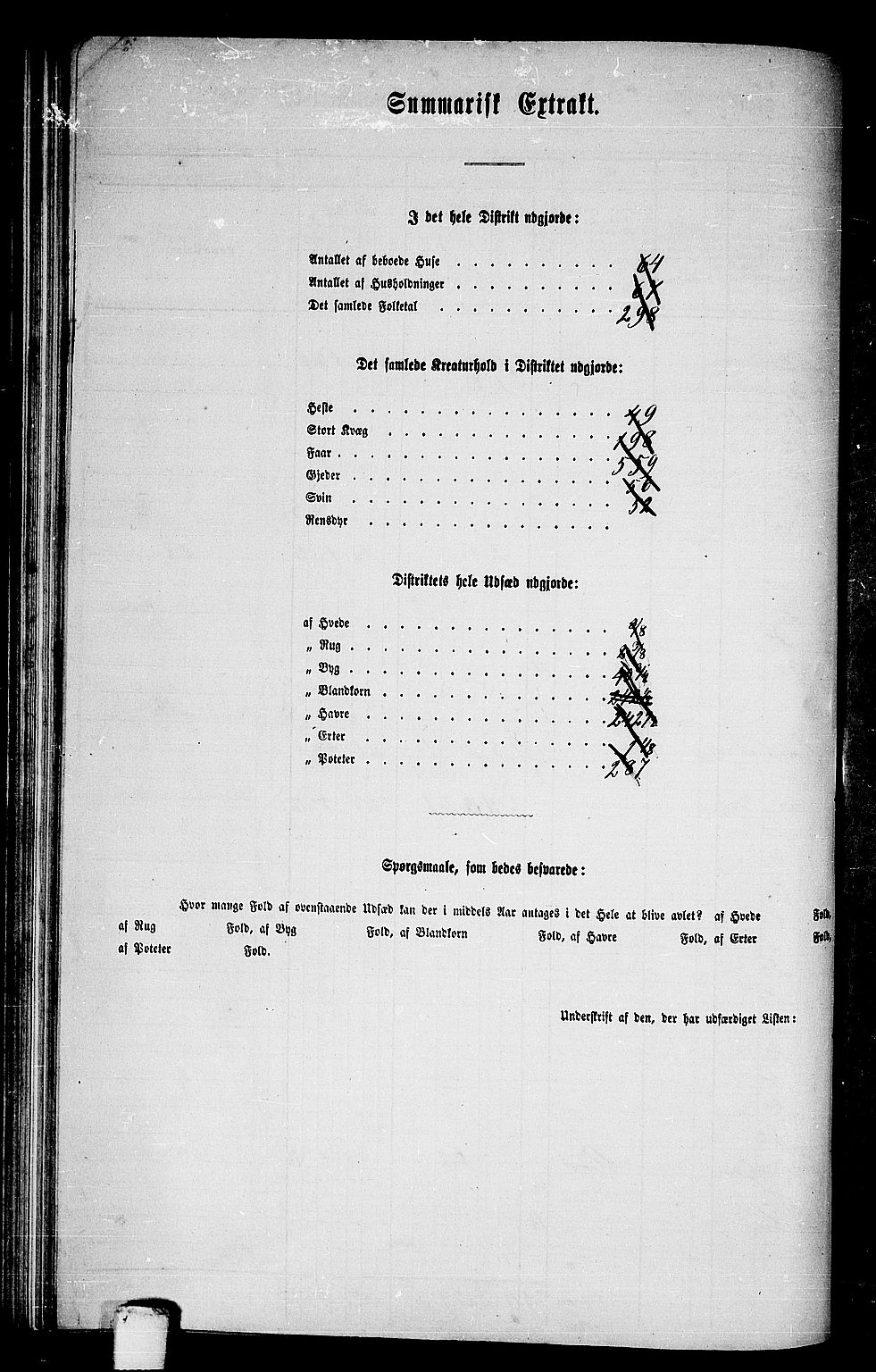 RA, 1865 census for Sparbu, 1865, p. 112