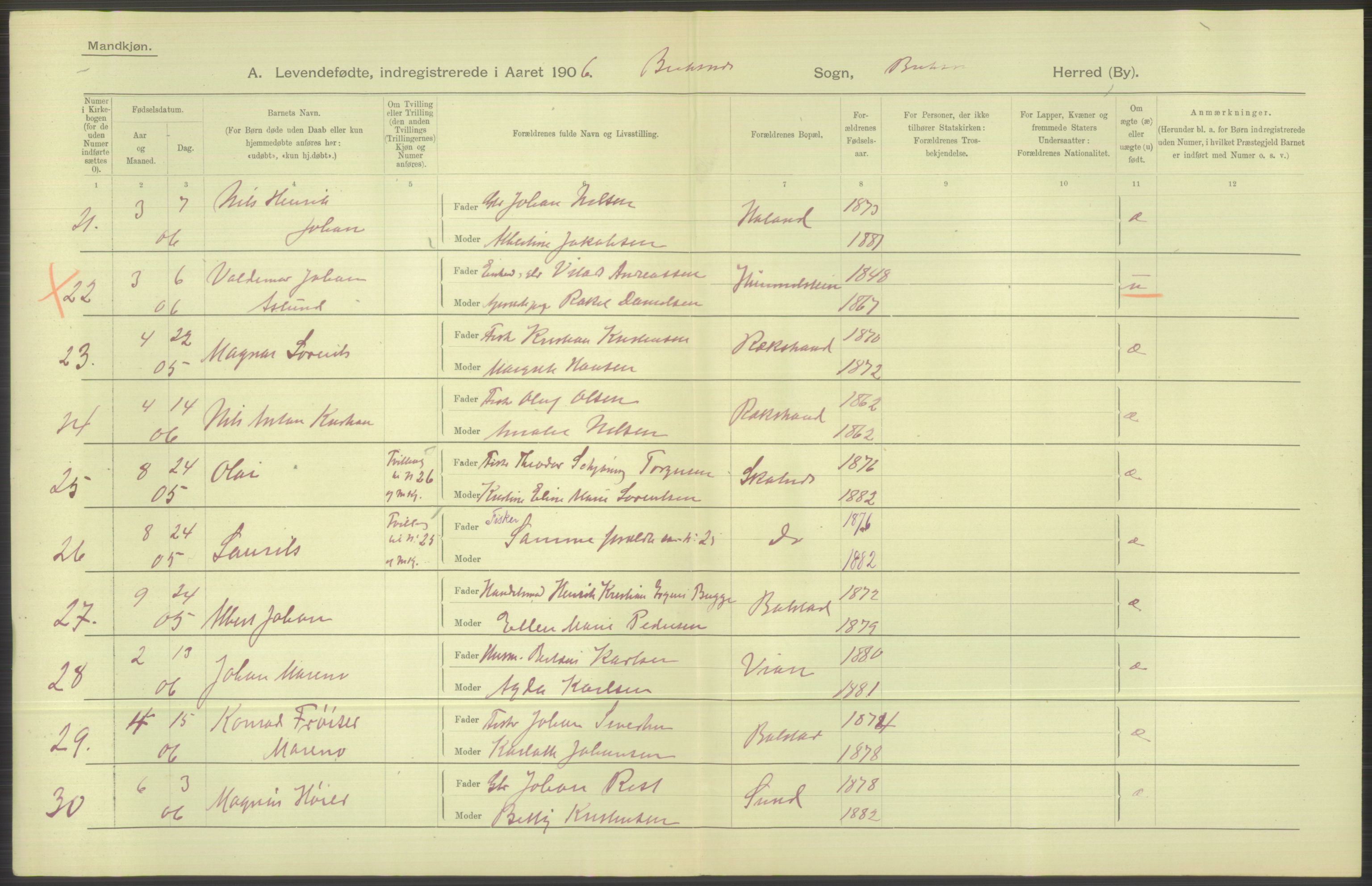 Statistisk sentralbyrå, Sosiodemografiske emner, Befolkning, AV/RA-S-2228/D/Df/Dfa/Dfad/L0044: Nordlands amt: Levendefødte menn og kvinner. Bygder., 1906, p. 148