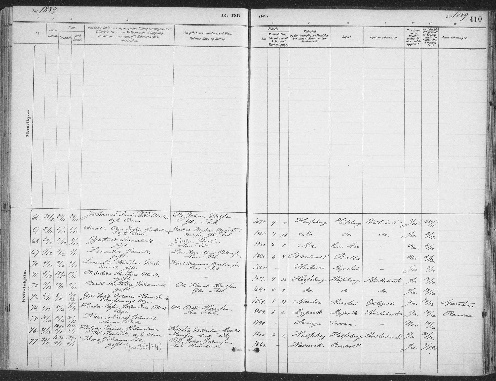 Ibestad sokneprestembete, AV/SATØ-S-0077/H/Ha/Haa/L0011kirke: Parish register (official) no. 11, 1880-1889, p. 410