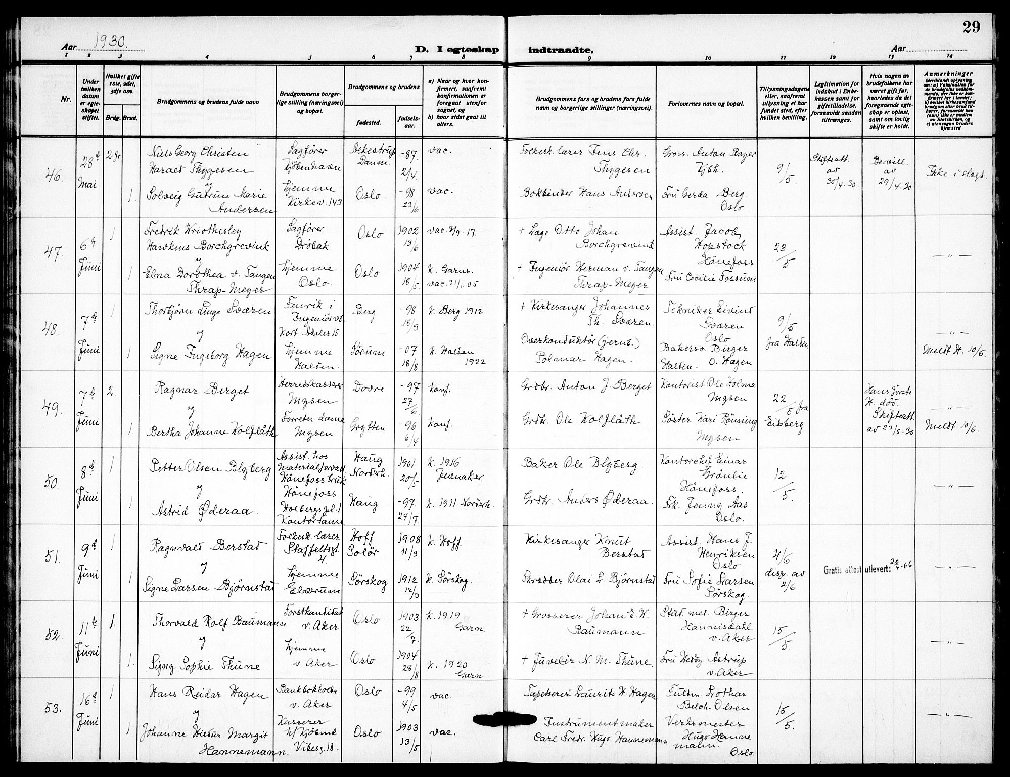 Garnisonsmenigheten Kirkebøker, AV/SAO-A-10846/F/Fa/L0019: Parish register (official) no. 19, 1928-1938, p. 29