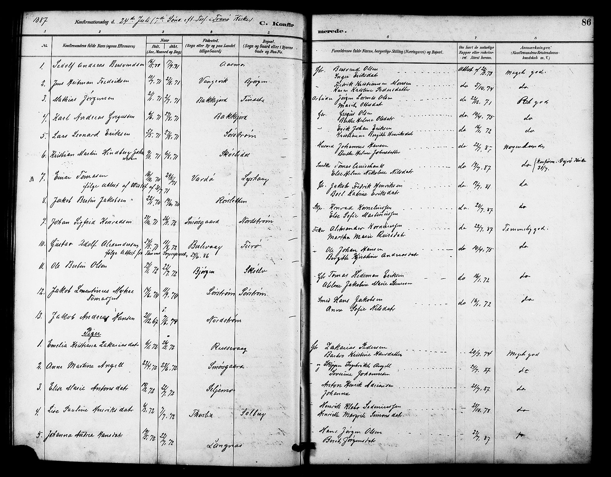Tranøy sokneprestkontor, SATØ/S-1313/I/Ia/Iab/L0022klokker: Parish register (copy) no. 22, 1887-1912, p. 86
