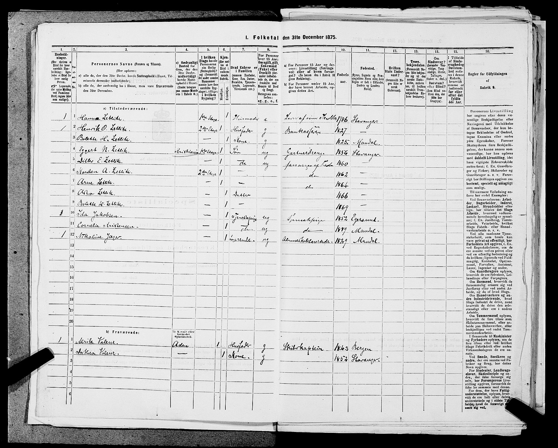 SAST, 1875 census for 1103 Stavanger, 1875, p. 2053