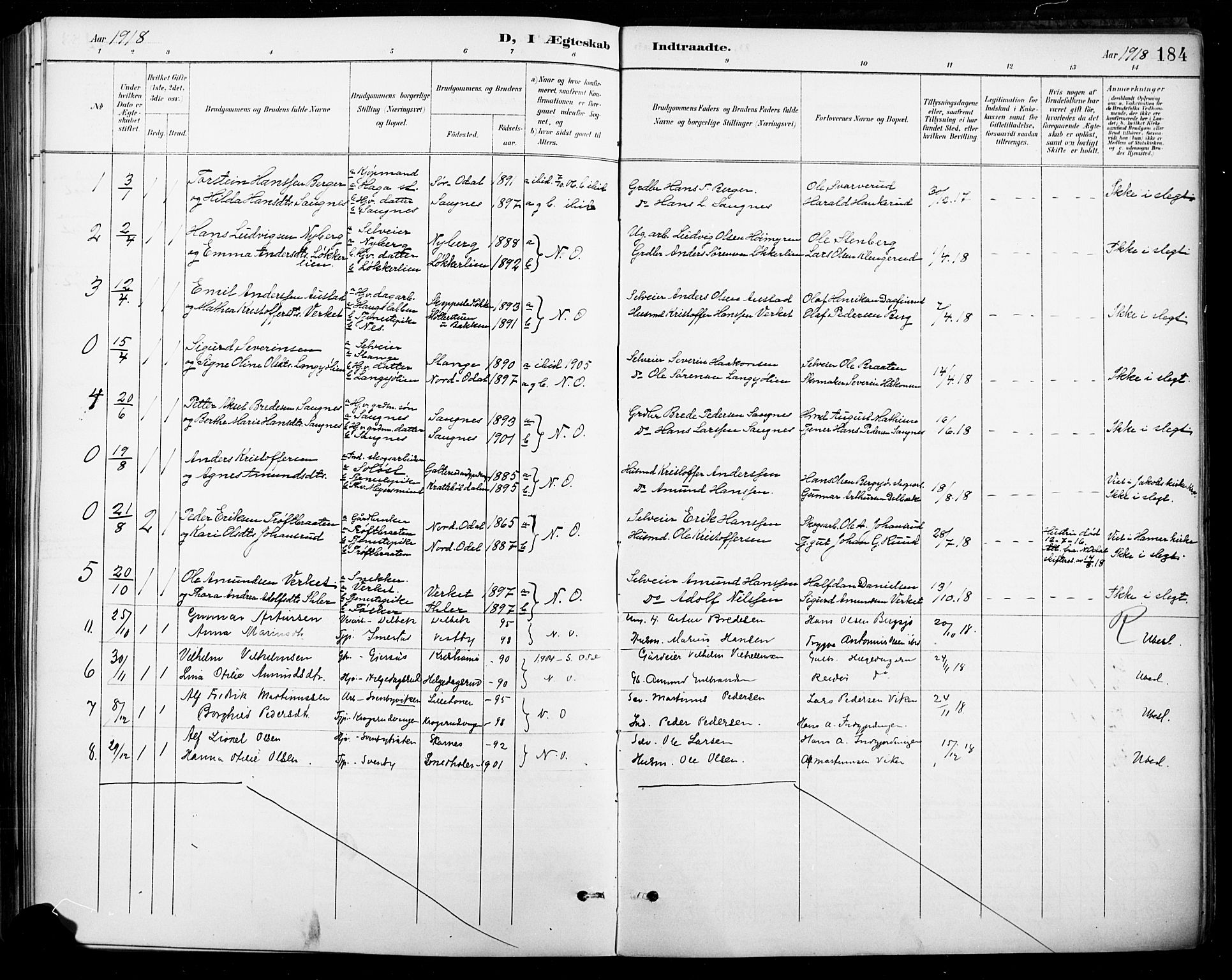 Nord-Odal prestekontor, AV/SAH-PREST-032/H/Ha/Hab/L0003: Parish register (copy) no. 3, 1895-1923, p. 184