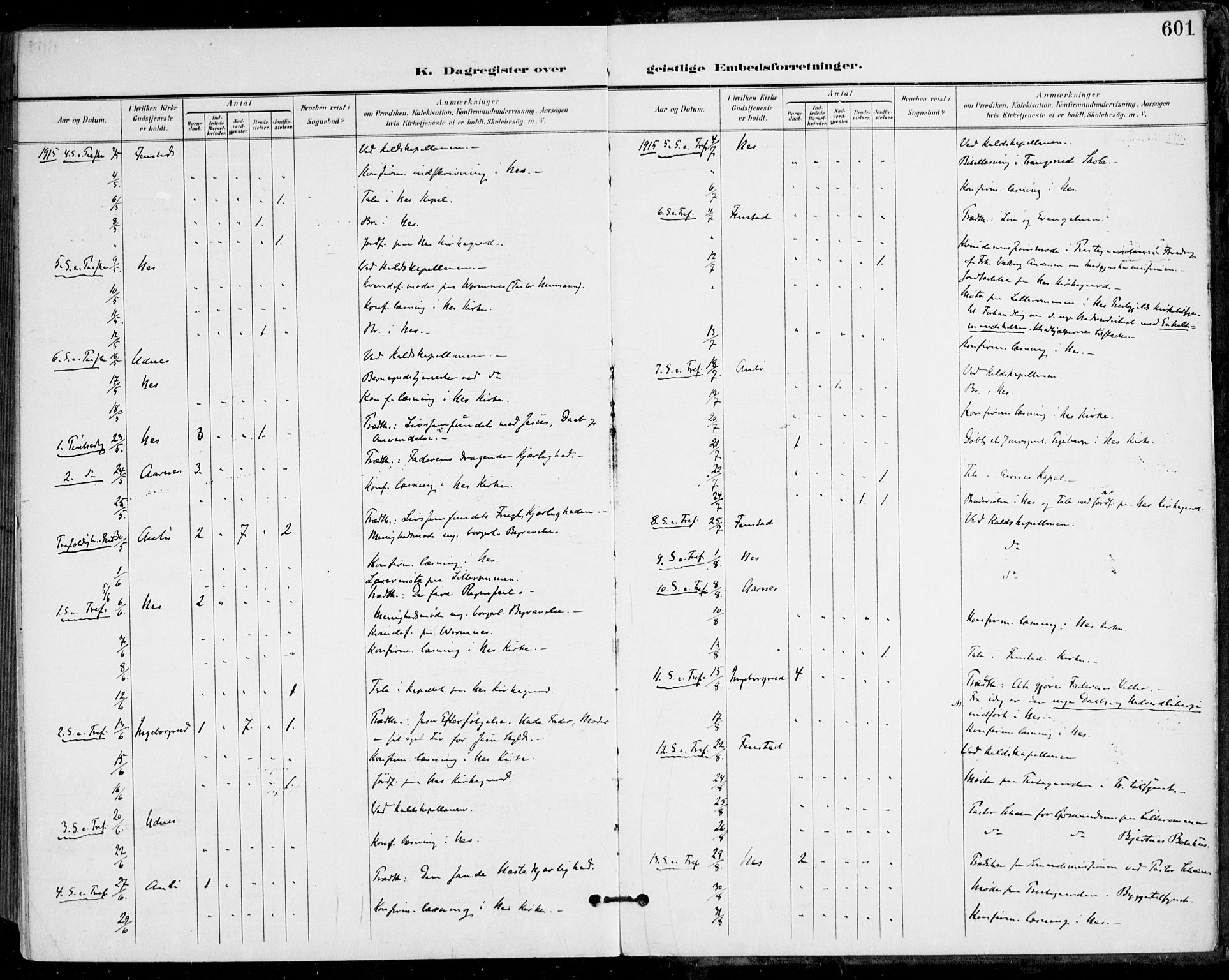 Nes prestekontor Kirkebøker, AV/SAO-A-10410/F/Fa/L0011: Parish register (official) no. I 11, 1899-1918, p. 601