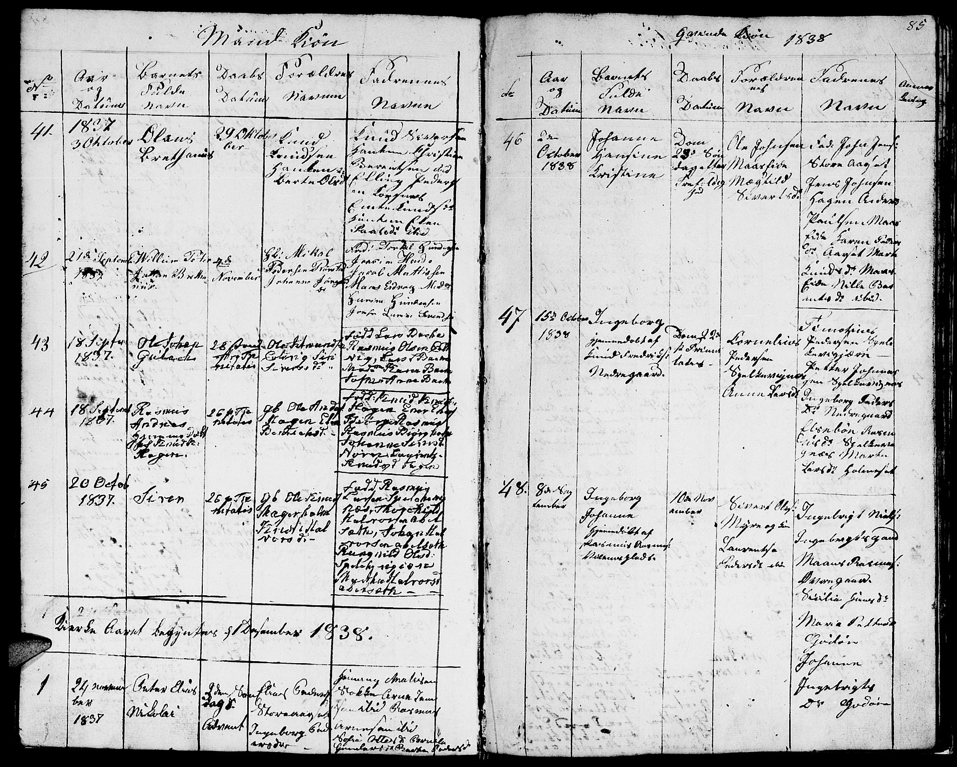 Ministerialprotokoller, klokkerbøker og fødselsregistre - Møre og Romsdal, AV/SAT-A-1454/528/L0425: Parish register (copy) no. 528C06, 1827-1840, p. 85