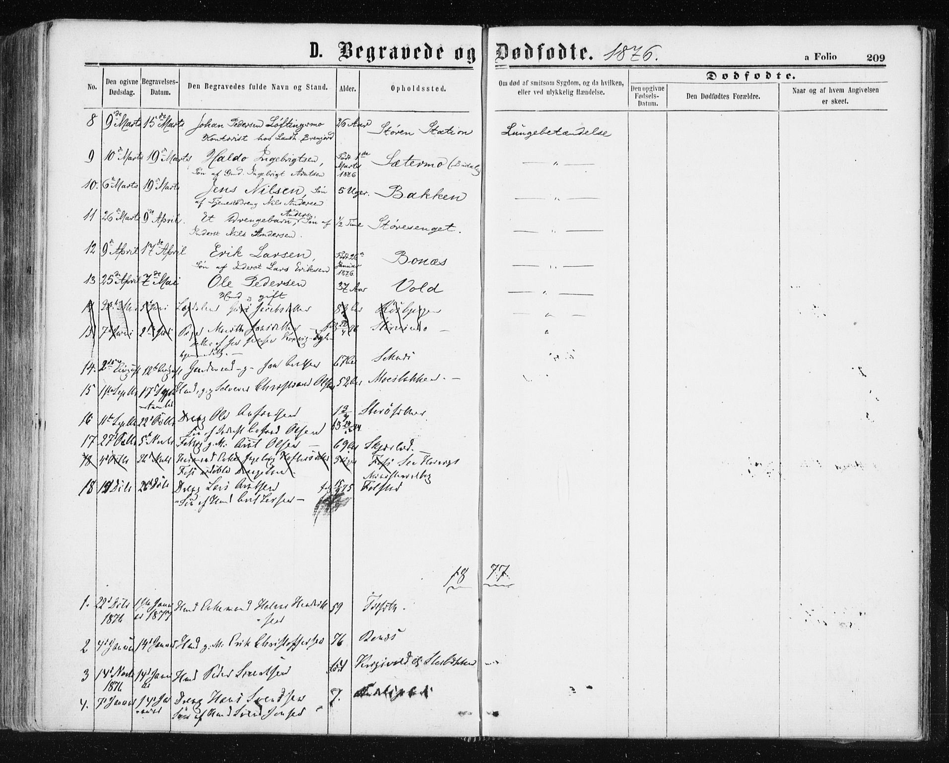 Ministerialprotokoller, klokkerbøker og fødselsregistre - Sør-Trøndelag, SAT/A-1456/687/L1001: Parish register (official) no. 687A07, 1863-1878, p. 209