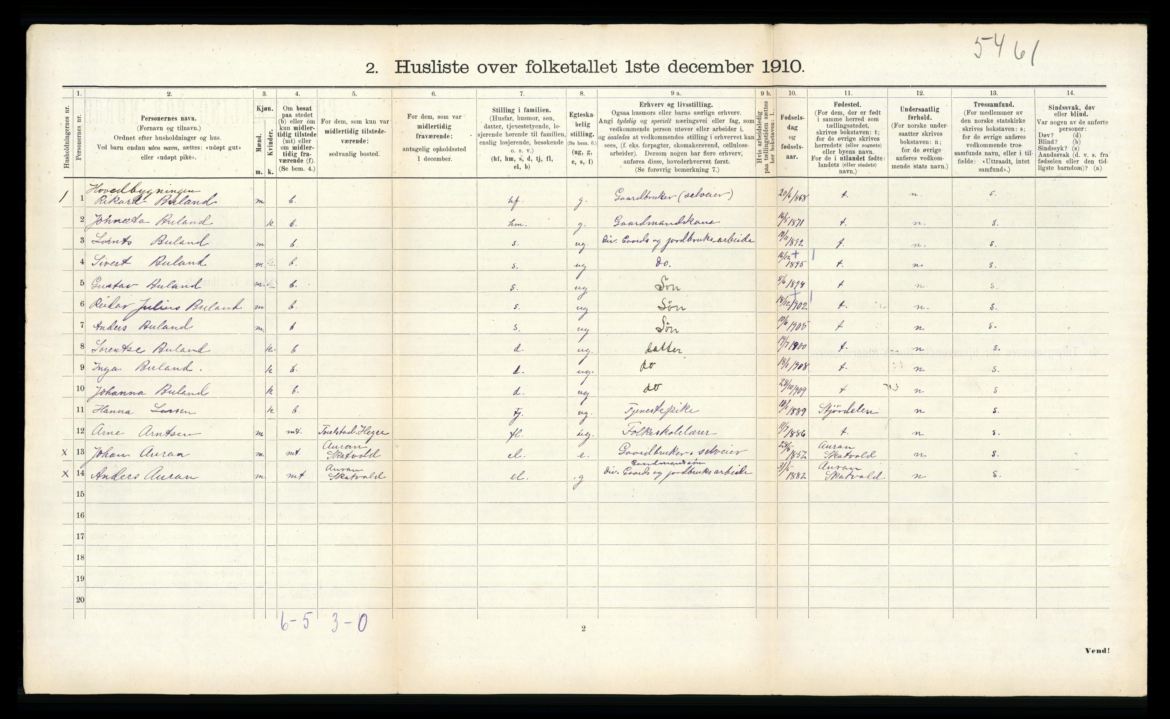 RA, 1910 census for Hegra, 1910, p. 265