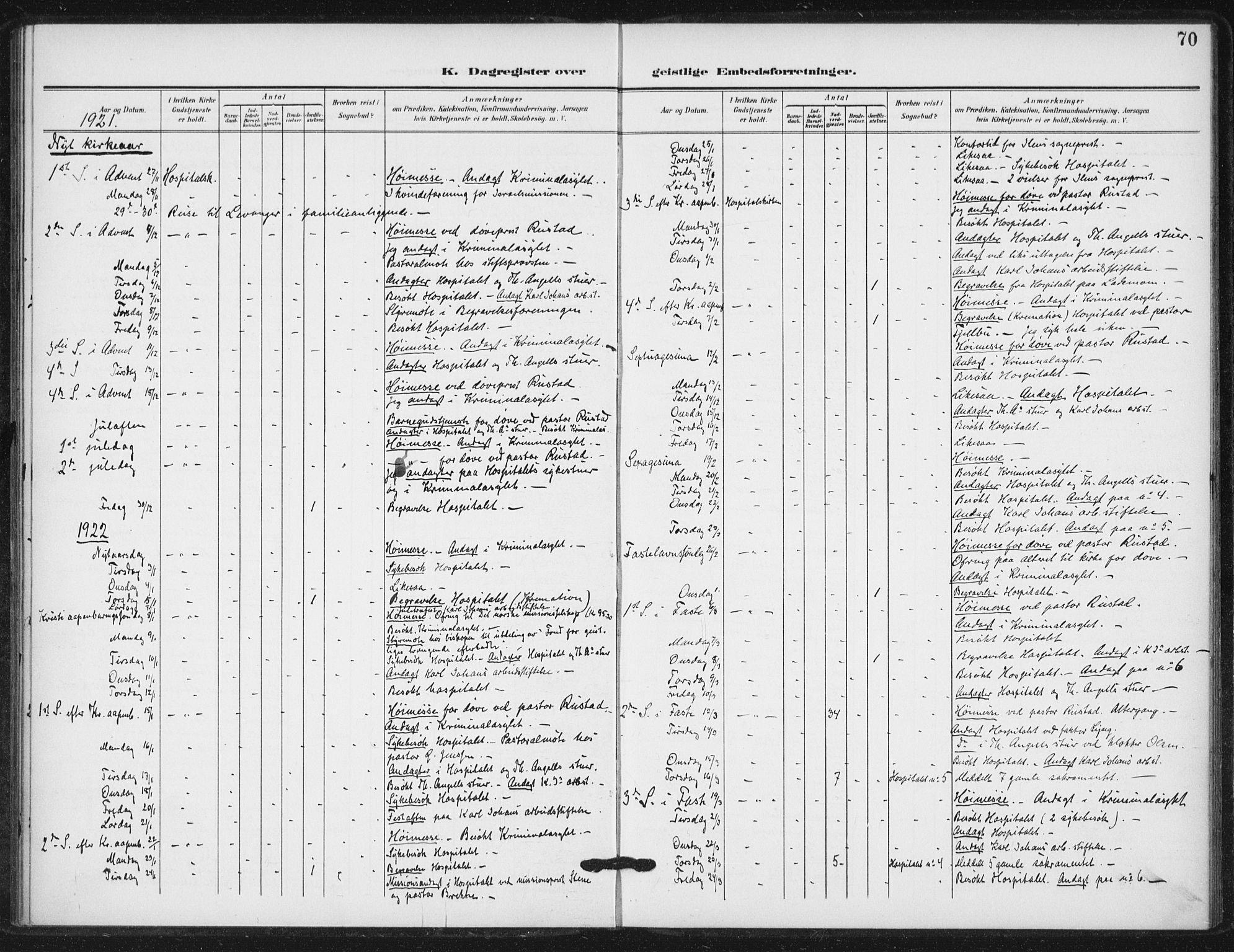 Ministerialprotokoller, klokkerbøker og fødselsregistre - Sør-Trøndelag, SAT/A-1456/623/L0472: Parish register (official) no. 623A06, 1907-1938, p. 70