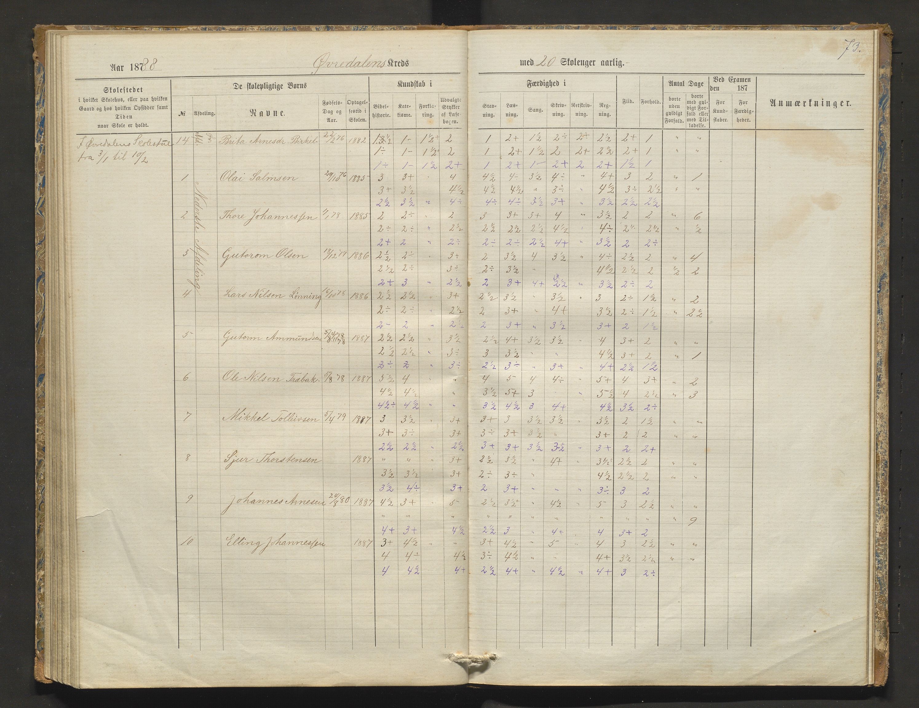 Kvam herad. Barneskulane, IKAH/1238-231/F/Fa/L0003: Skuleprotokoll for Øvredalen og Vikøy krinsar, 1877-1889, p. 73