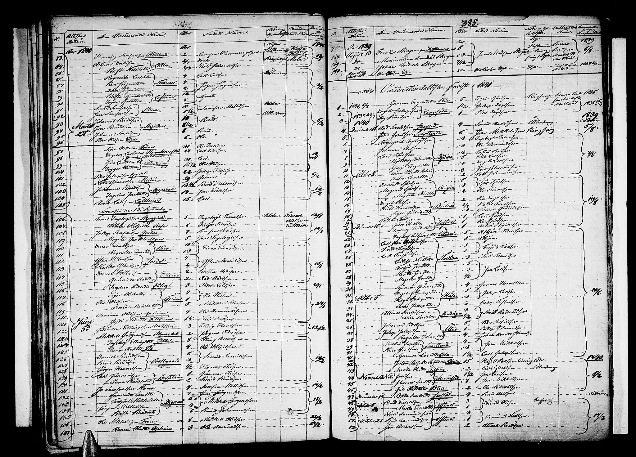 Ullensvang sokneprestembete, SAB/A-78701/H/Haa: Parish register (official) no. A 10, 1825-1853, p. 385