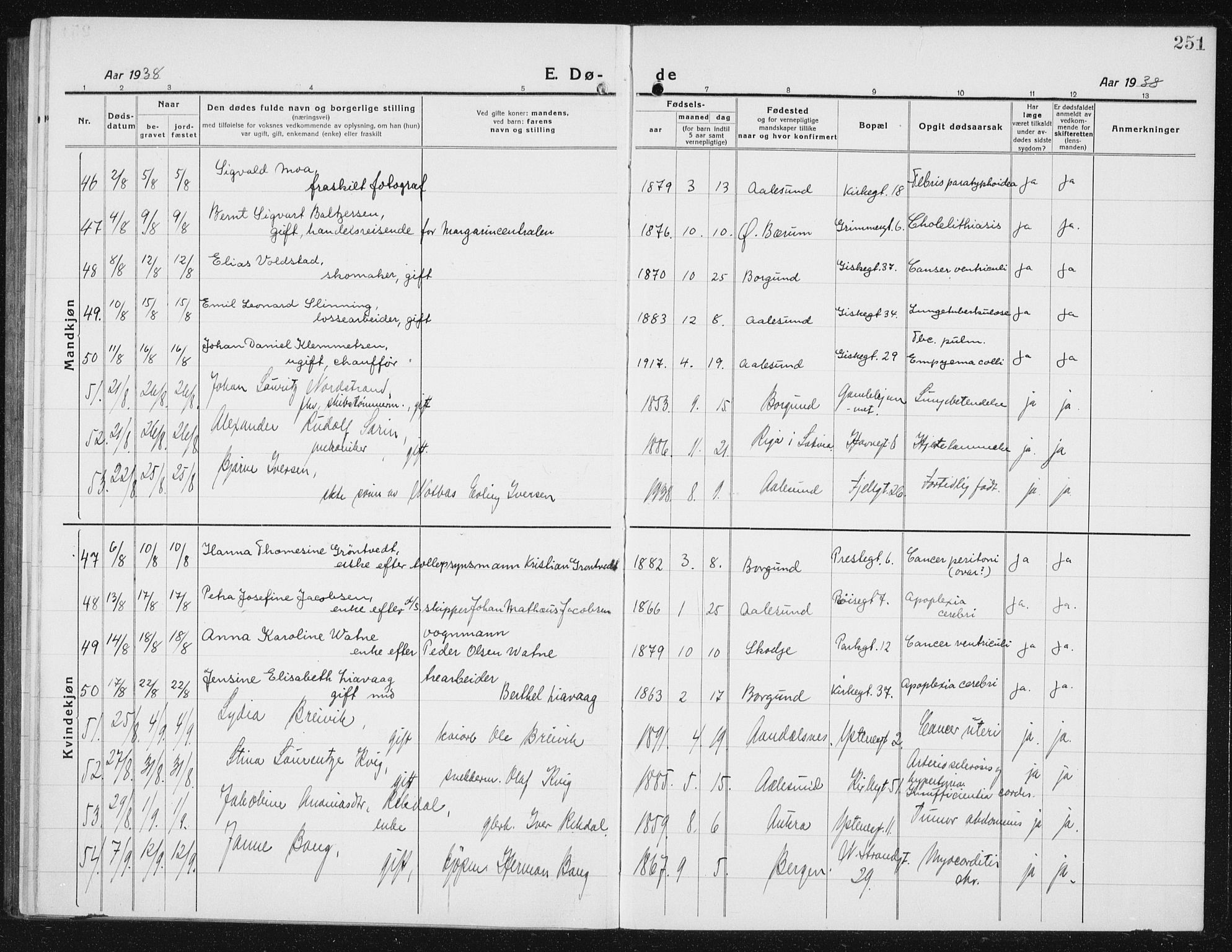 Ministerialprotokoller, klokkerbøker og fødselsregistre - Møre og Romsdal, AV/SAT-A-1454/529/L0474: Parish register (copy) no. 529C11, 1918-1938, p. 251