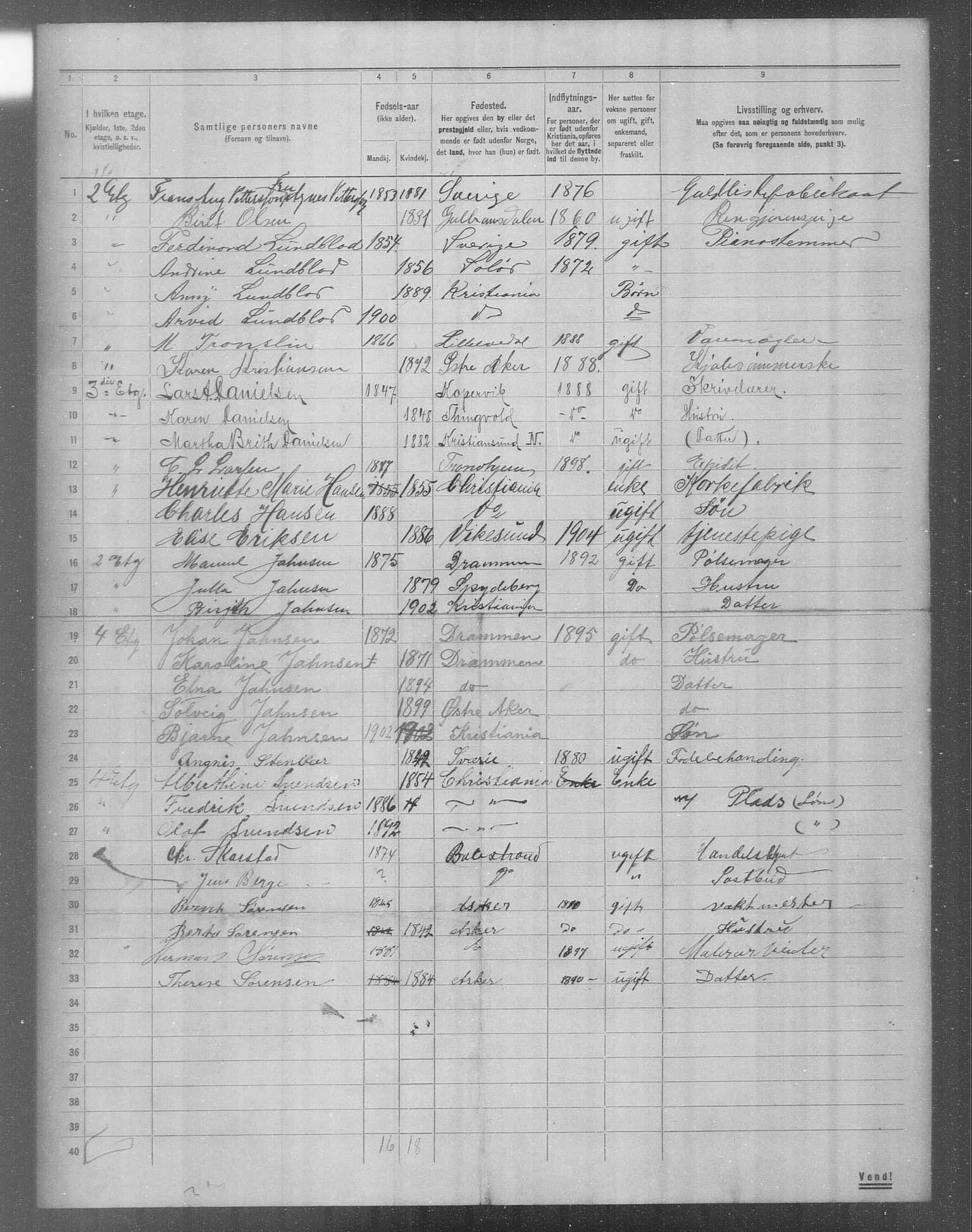 OBA, Municipal Census 1904 for Kristiania, 1904, p. 15184