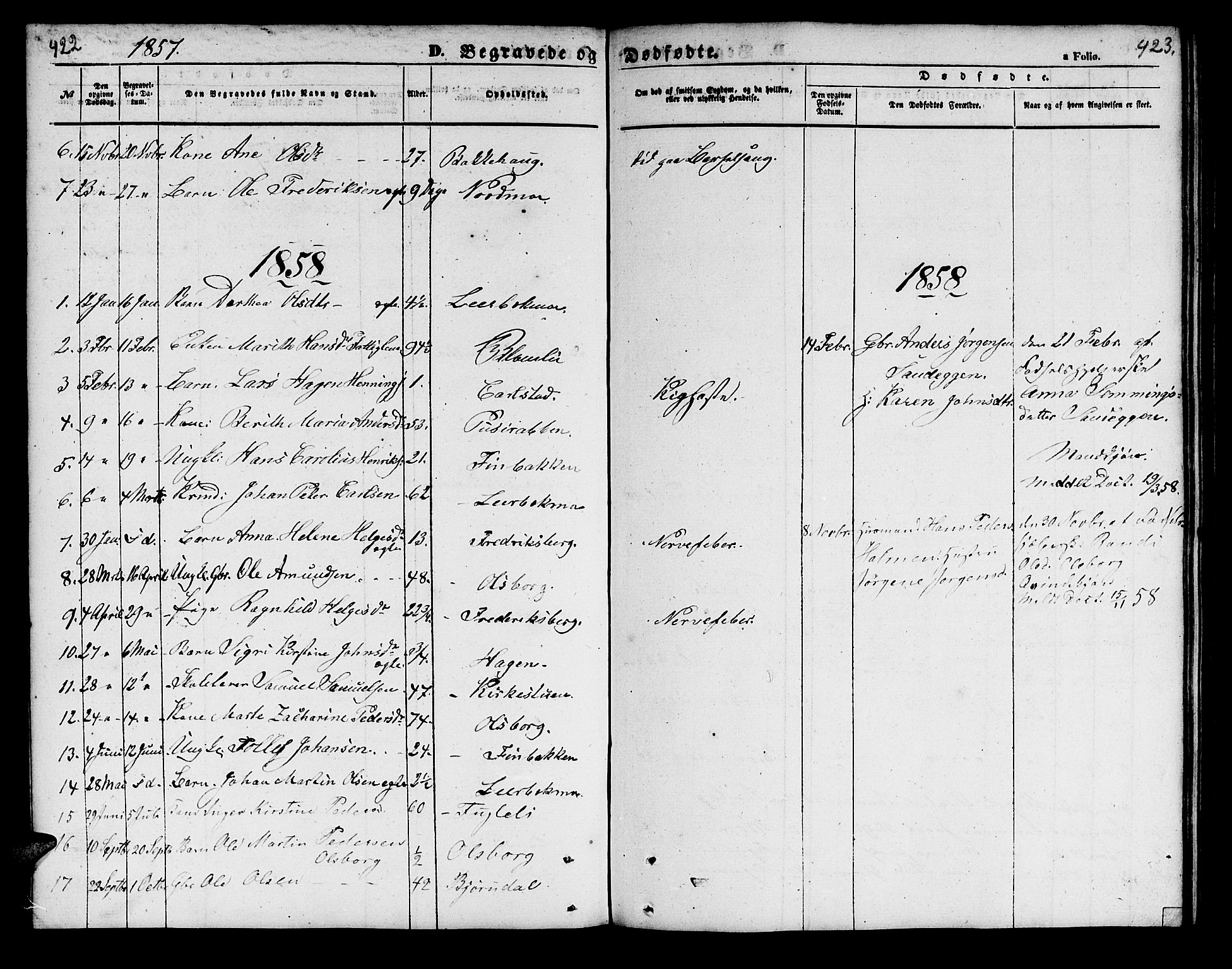 Målselv sokneprestembete, SATØ/S-1311/G/Ga/Gab/L0001klokker: Parish register (copy) no. 1, 1856-1866, p. 422-423
