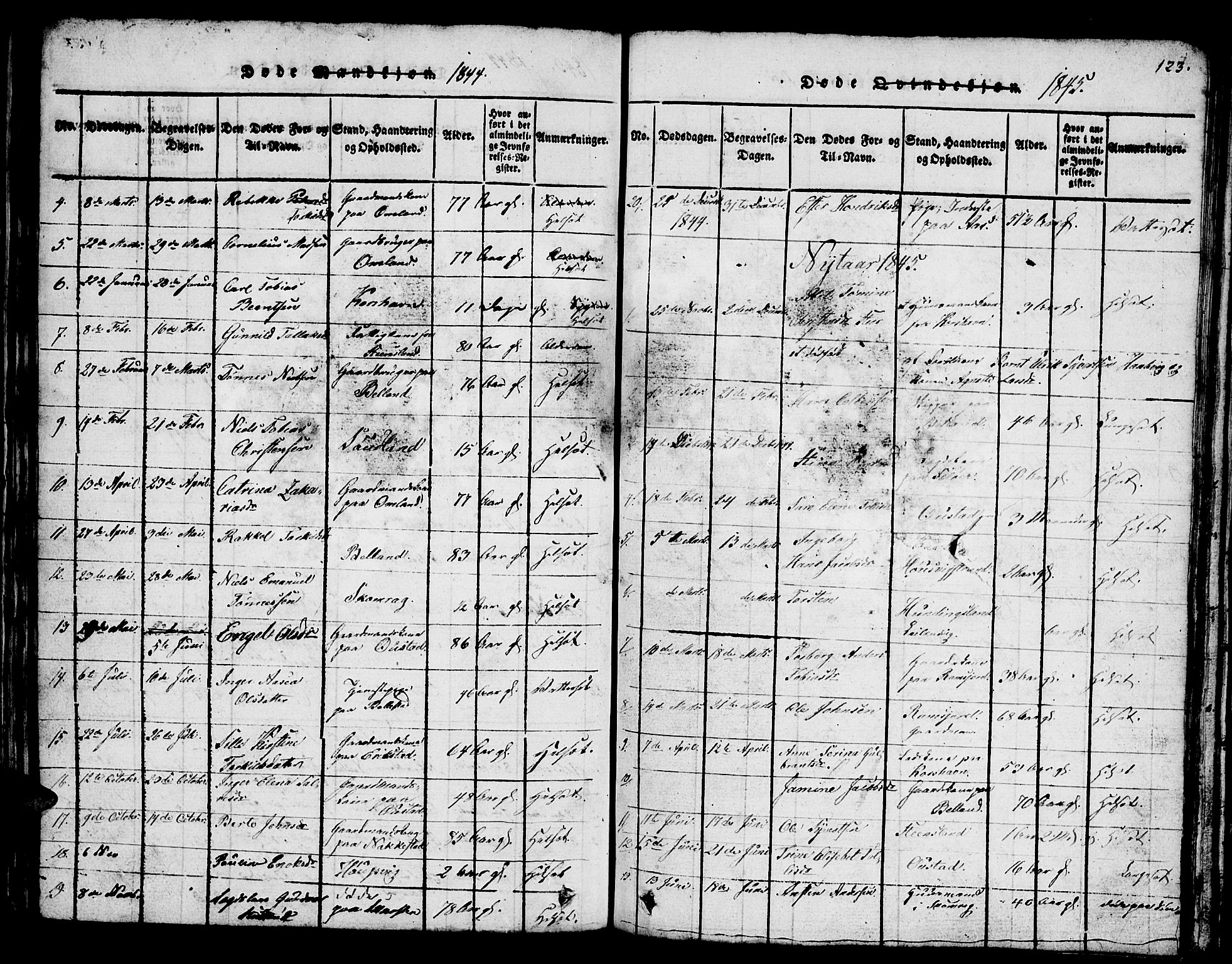 Lyngdal sokneprestkontor, SAK/1111-0029/F/Fb/Fba/L0001: Parish register (copy) no. B 1, 1816-1876, p. 123
