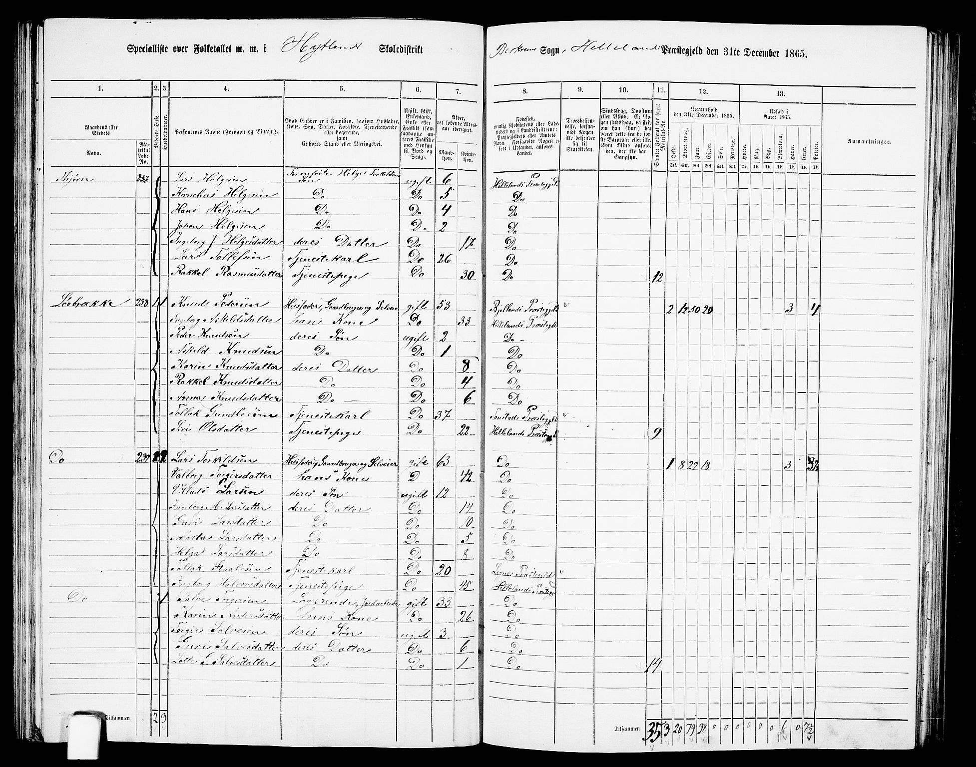 RA, 1865 census for Helleland, 1865, p. 83