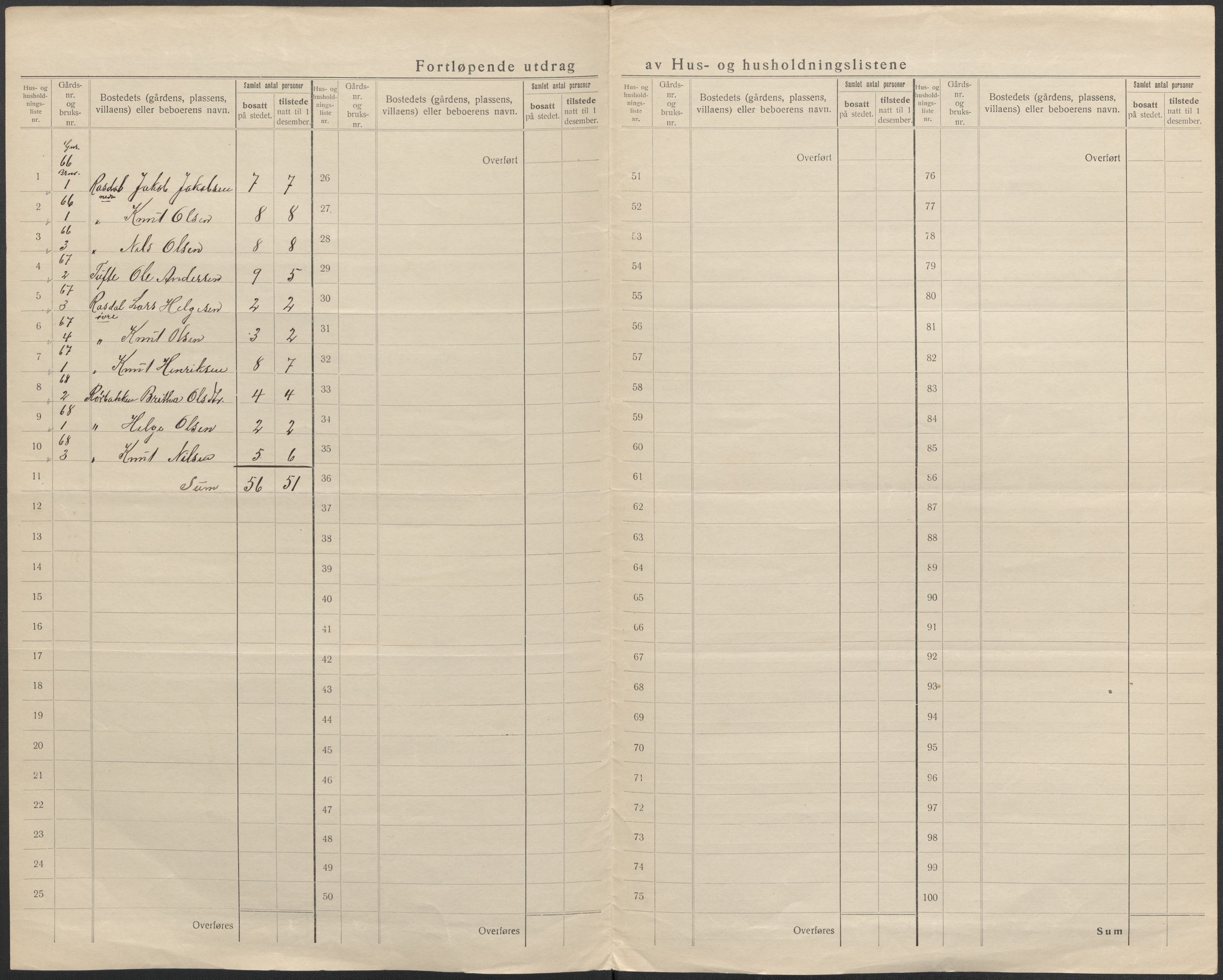 SAB, 1920 census for Evanger, 1920, p. 49