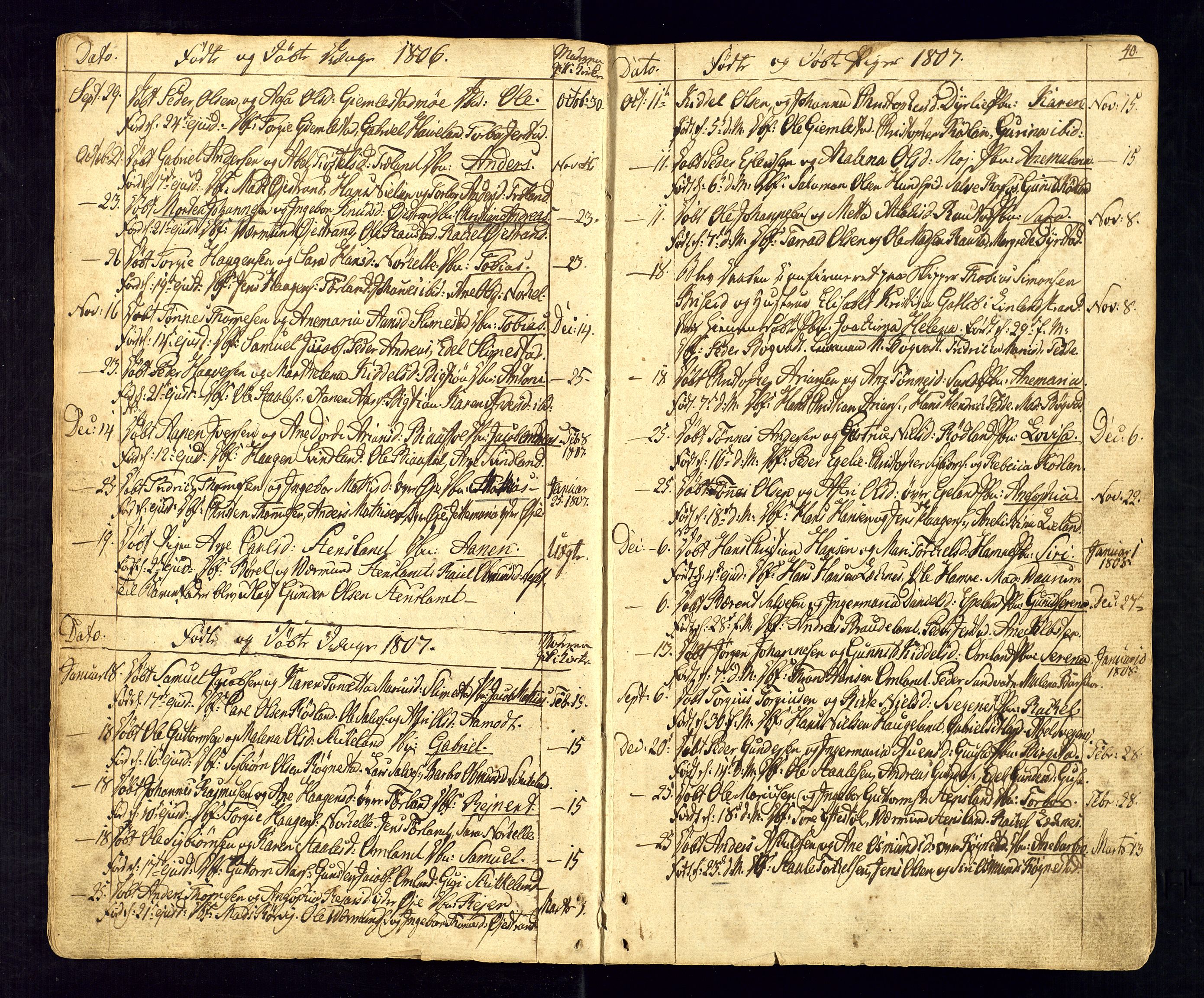 Kvinesdal sokneprestkontor, AV/SAK-1111-0026/F/Fa/Fab/L0002: Parish register (official) no. A 2, 1789-1815, p. 40