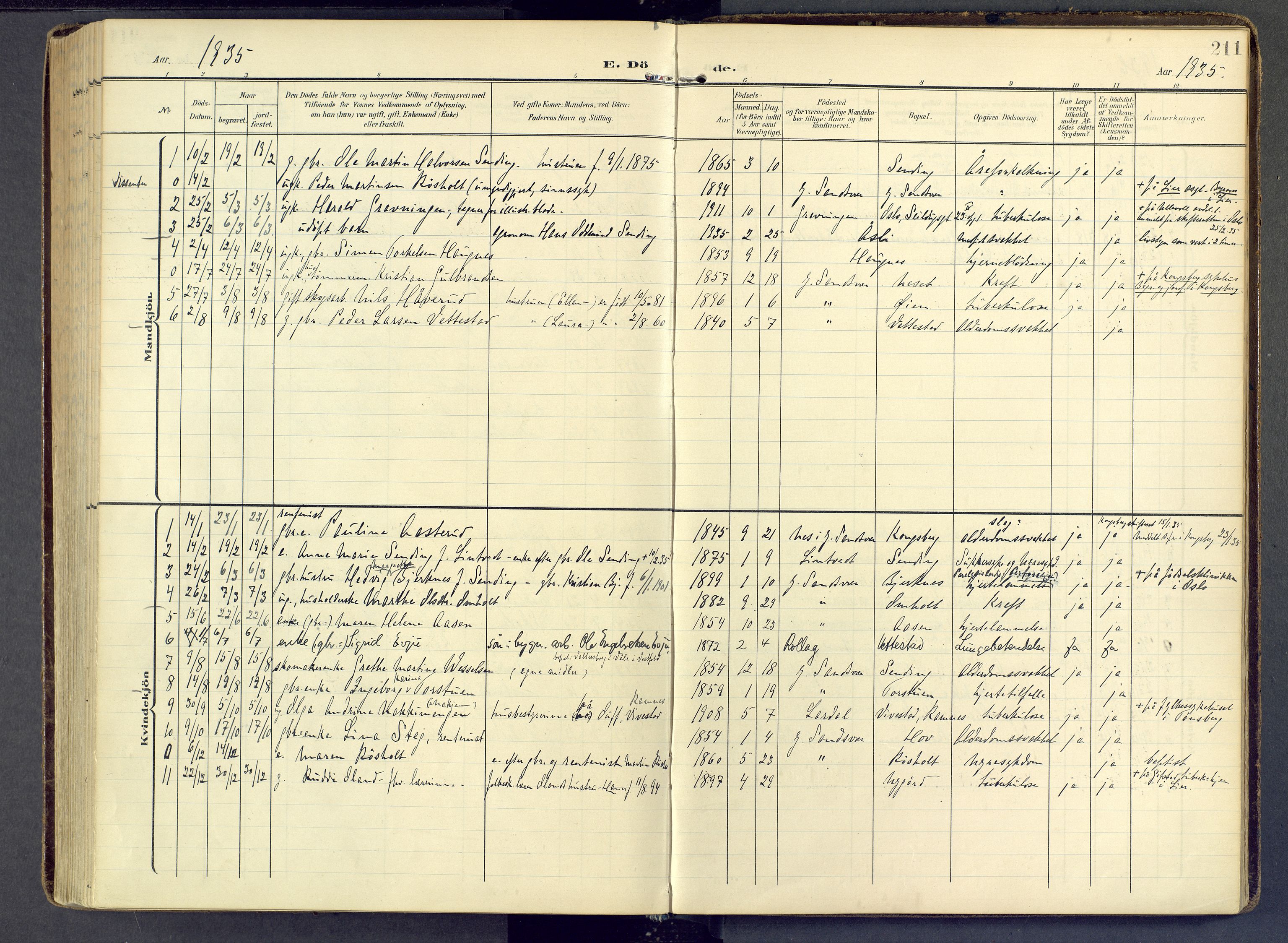 Sandsvær kirkebøker, AV/SAKO-A-244/F/Fb/L0002: Parish register (official) no. II 2, 1906-1956, p. 211