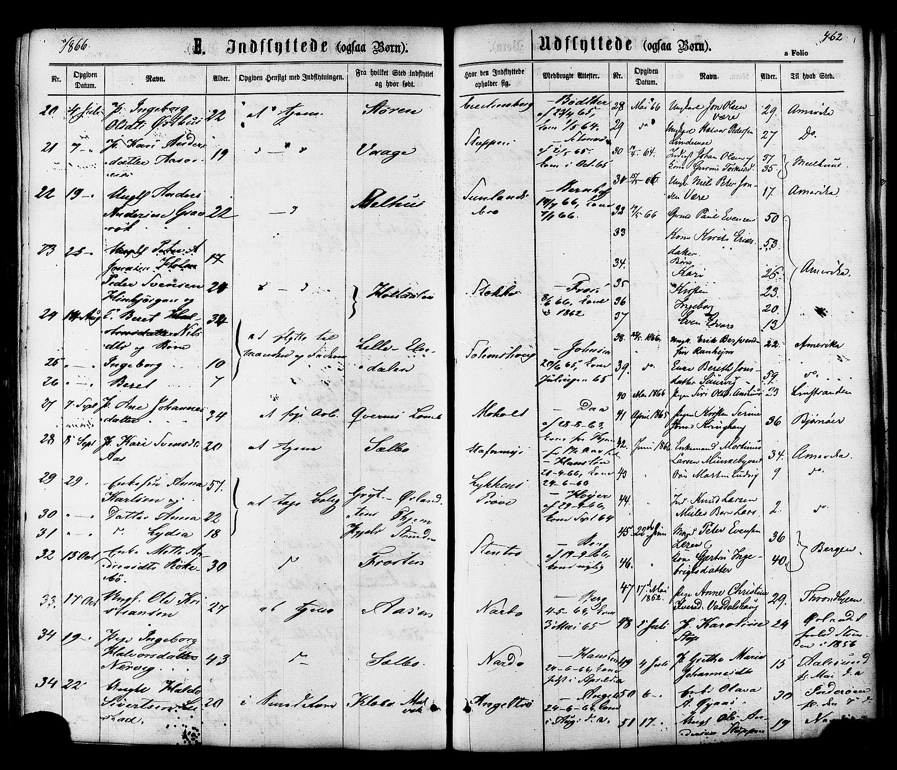 Ministerialprotokoller, klokkerbøker og fødselsregistre - Sør-Trøndelag, SAT/A-1456/606/L0293: Parish register (official) no. 606A08, 1866-1877, p. 462