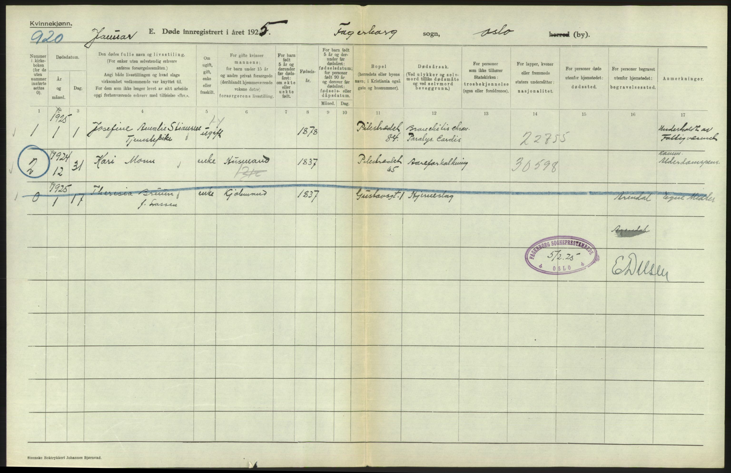 Statistisk sentralbyrå, Sosiodemografiske emner, Befolkning, AV/RA-S-2228/D/Df/Dfc/Dfce/L0010: Oslo: Døde kvinner, dødfødte, 1925, p. 286