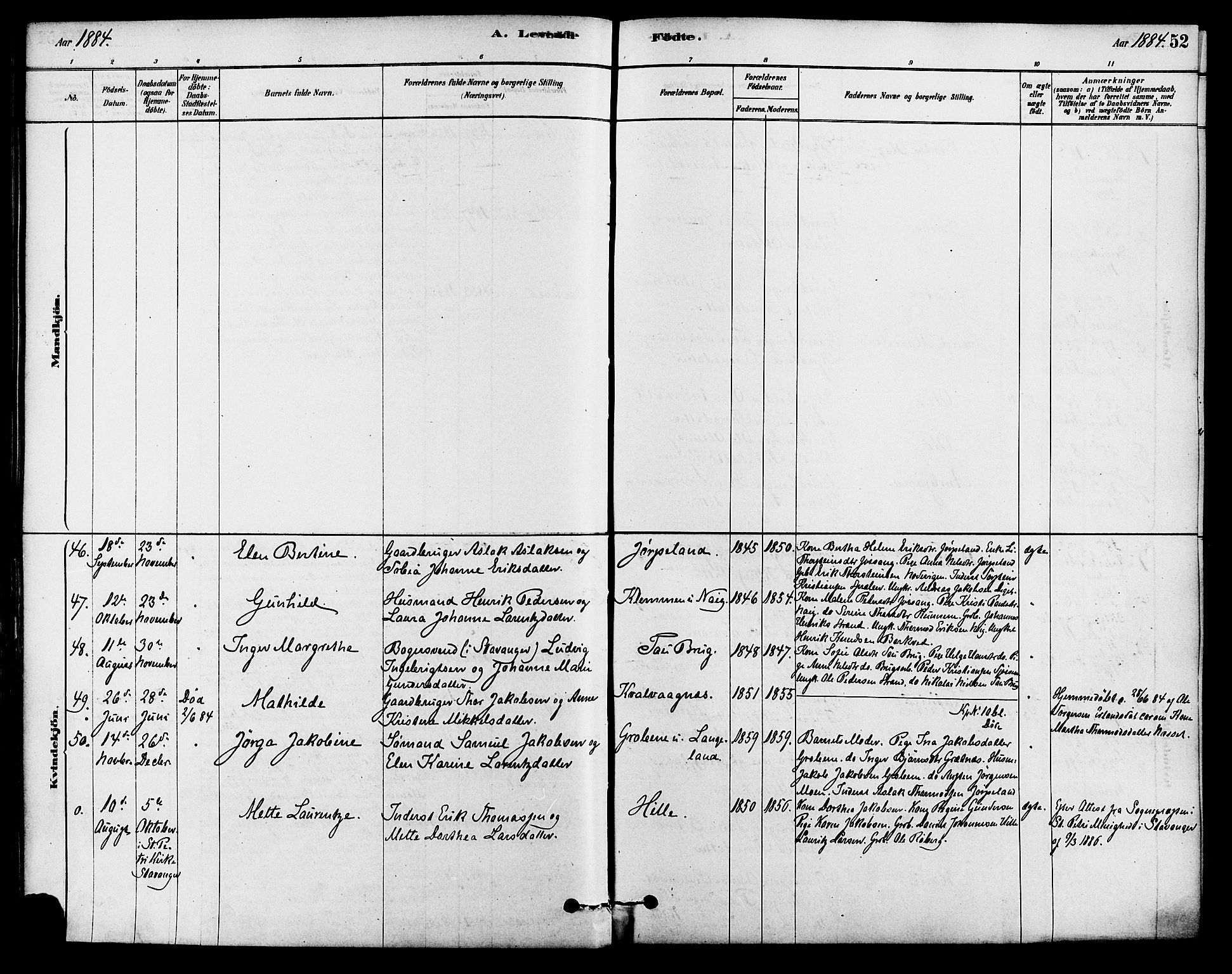Strand sokneprestkontor, SAST/A-101828/H/Ha/Haa/L0009: Parish register (official) no. A 9, 1877-1908, p. 52